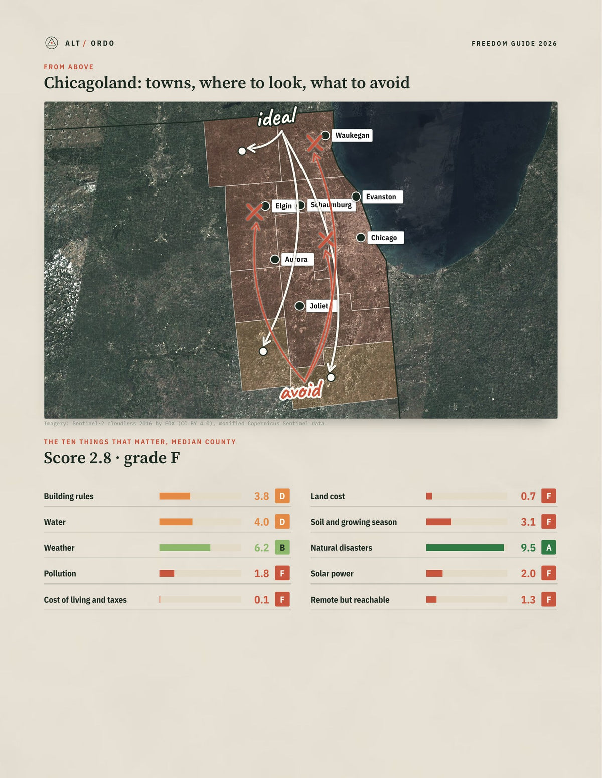 Chicagoland, Illinois Off-Grid Guide 2026: 9 Counties Rated from above