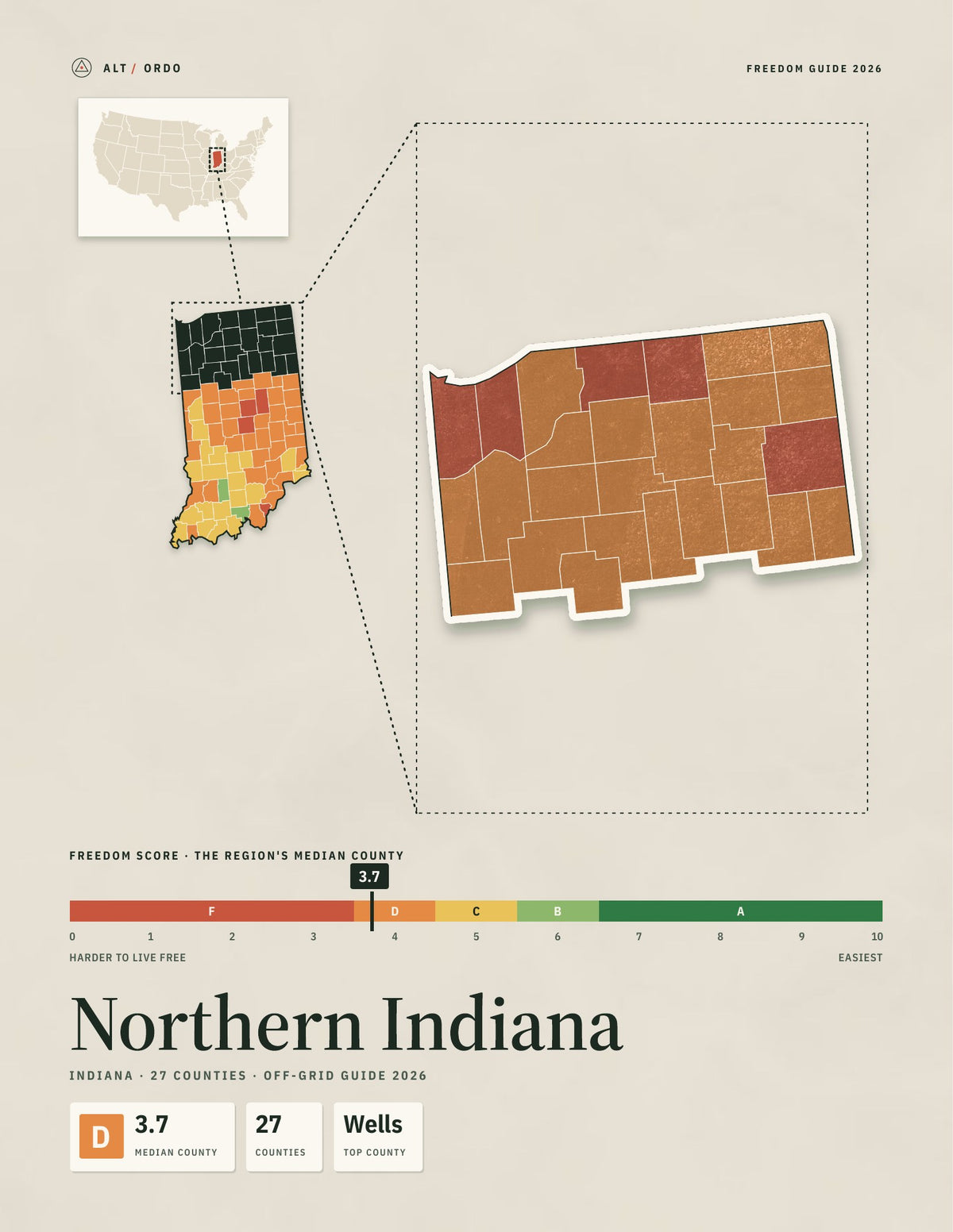 Northern Indiana, Indiana Off-Grid Guide 2026: 27 Counties Rated