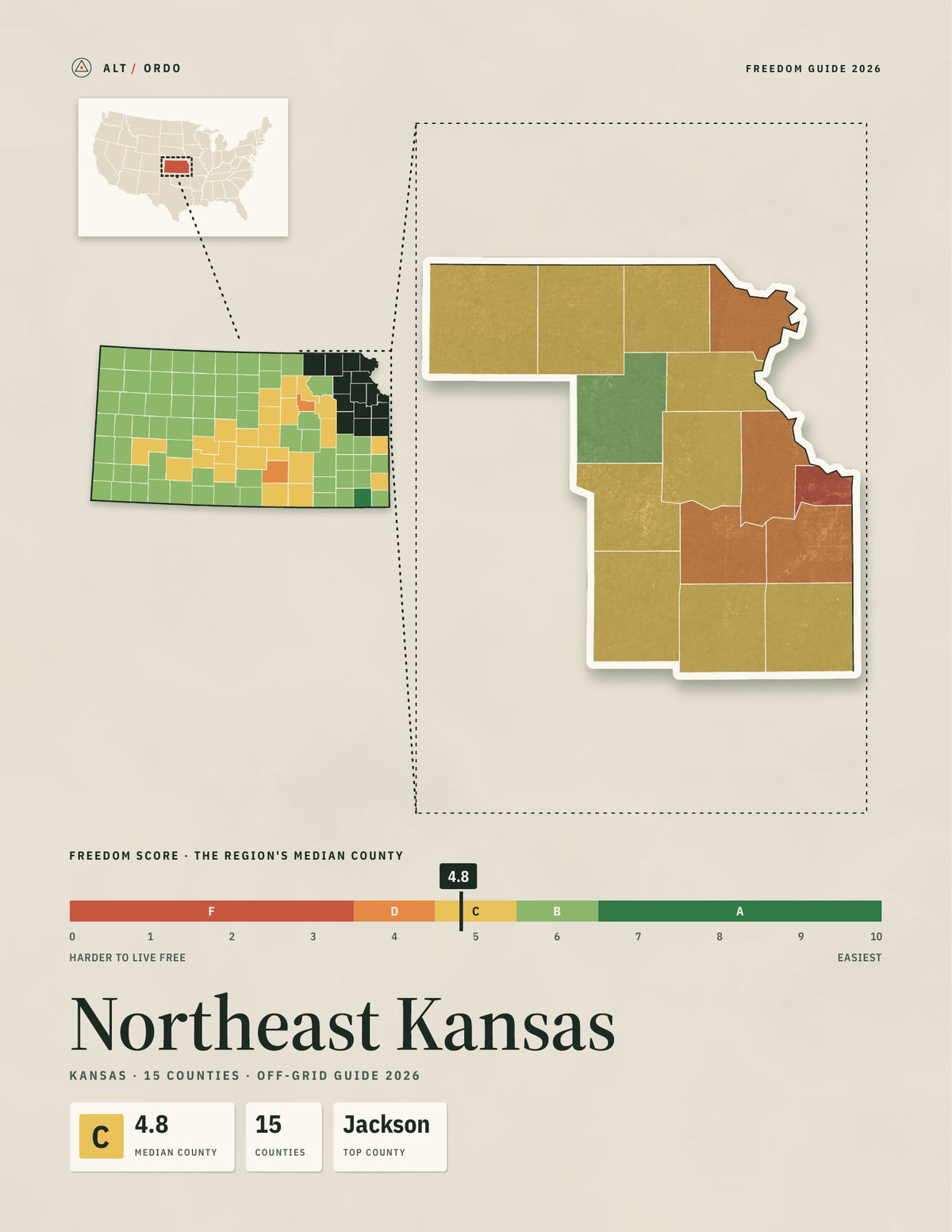 Northeast Kansas, Kansas Off-Grid Guide 2026: 15 Counties Rated