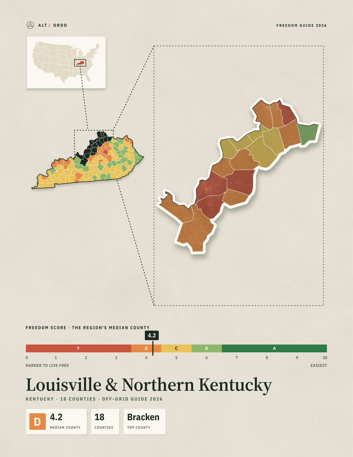 Louisville & Northern Kentucky, Kentucky Off-Grid Guide 2026: 18 Counties Rated
