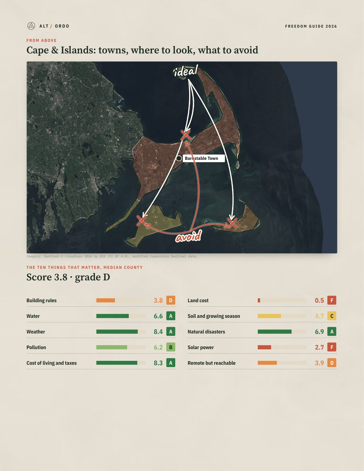 Cape & Islands, Massachusetts Off-Grid Guide 2026: 3 Counties Rated from above