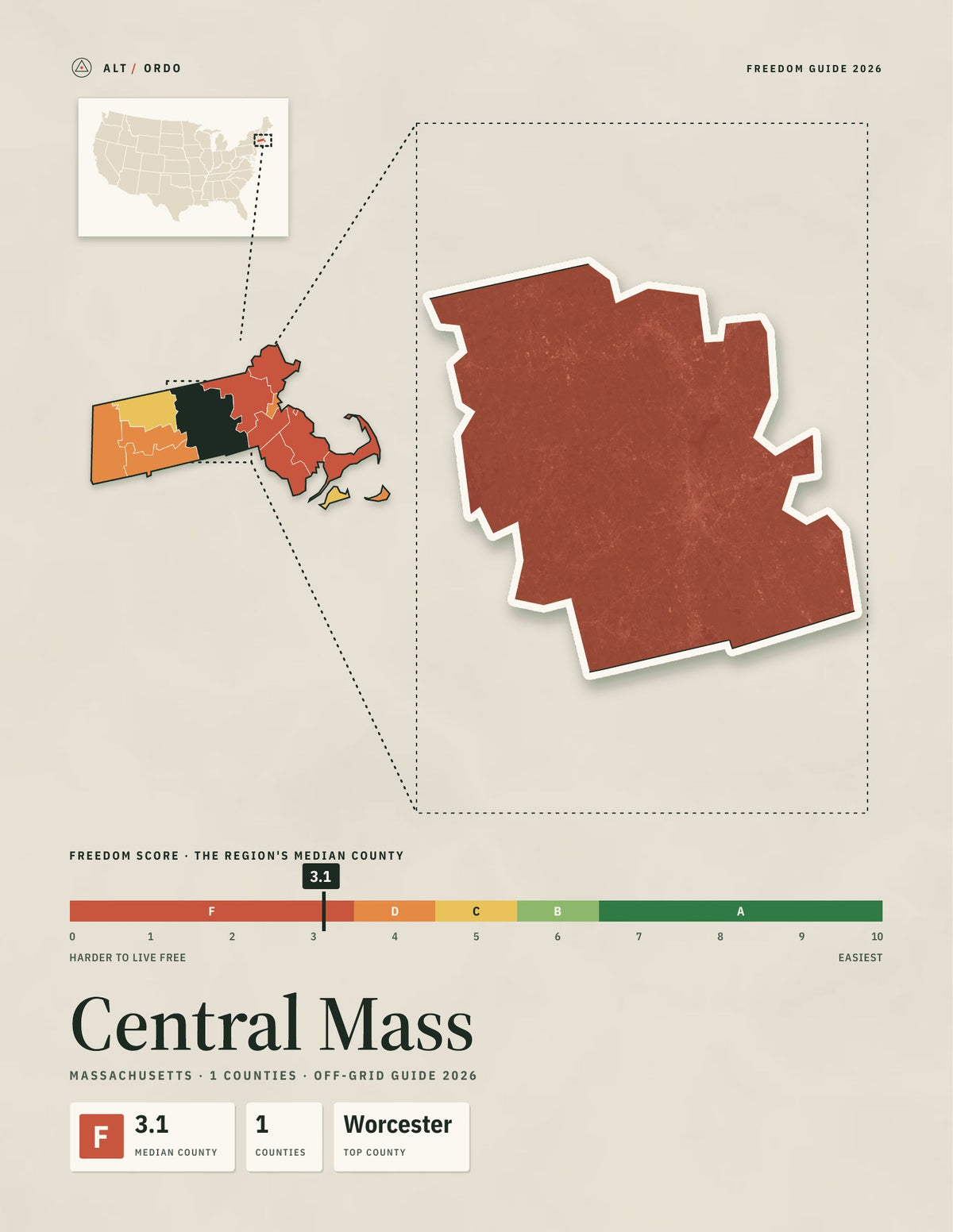Central Mass, Massachusetts Off-Grid Guide 2026: 1 Counties Rated