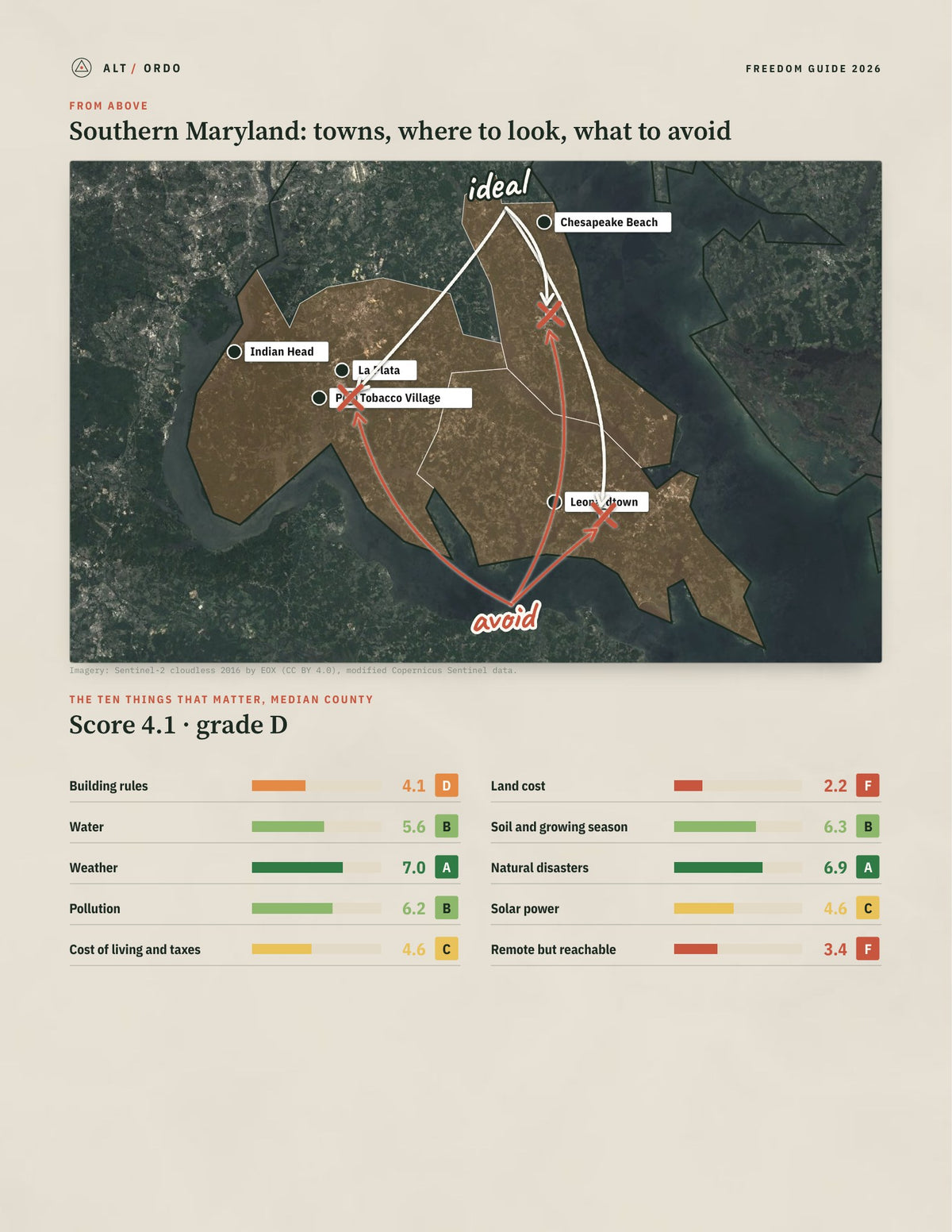Southern Maryland, Maryland Off-Grid Guide 2026: 3 Counties Rated from above