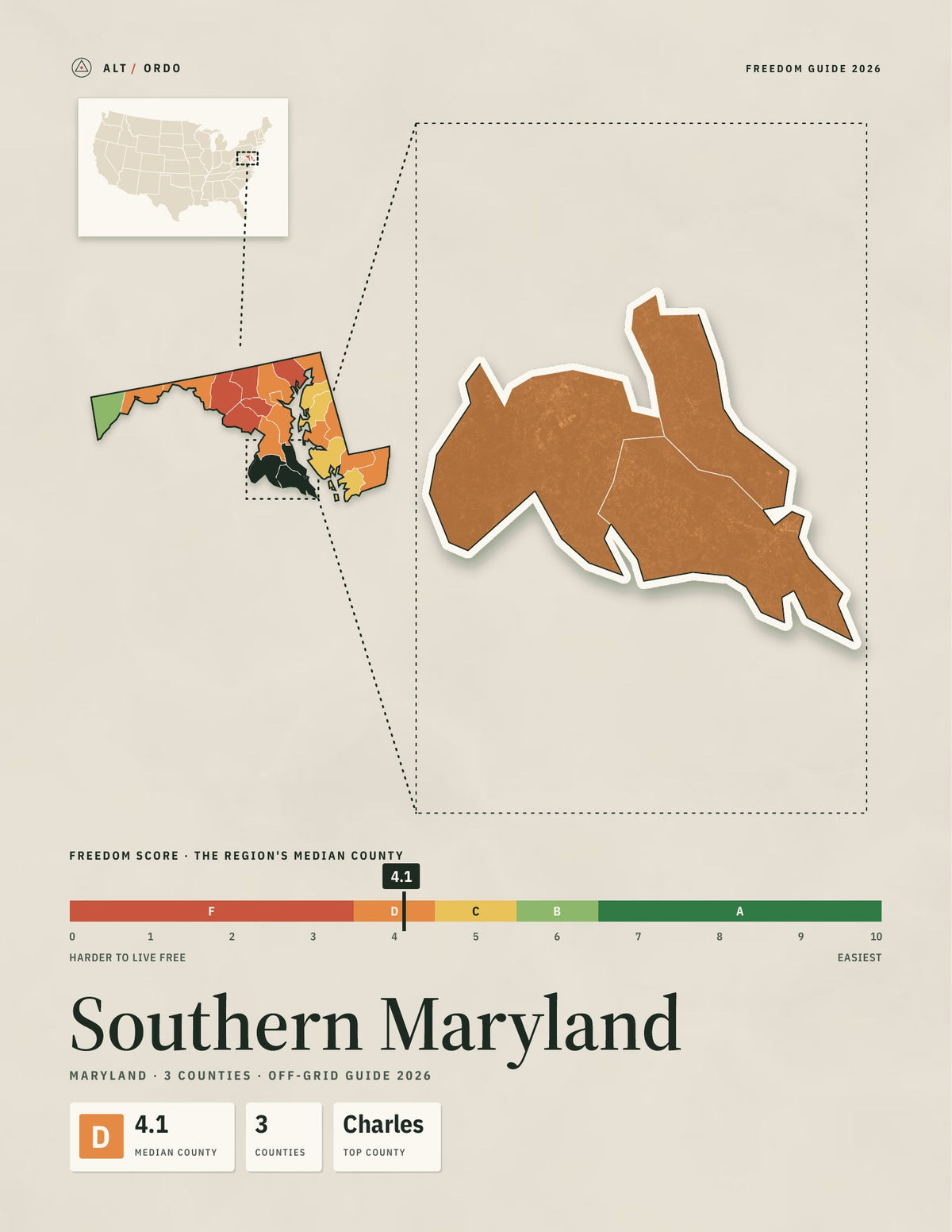 Southern Maryland, Maryland Off-Grid Guide 2026: 3 Counties Rated
