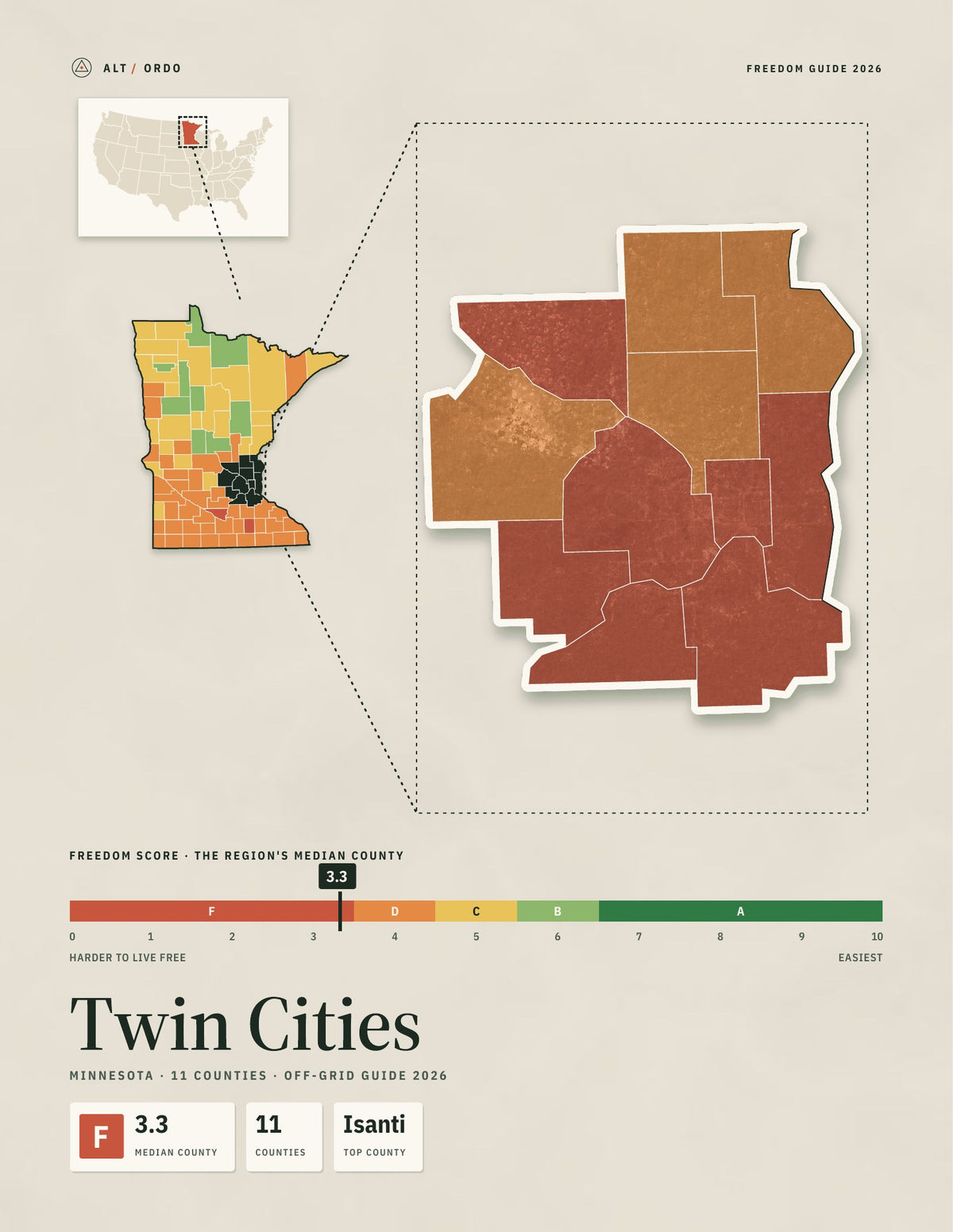 Twin Cities, Minnesota Off-Grid Guide 2026: 11 Counties Rated