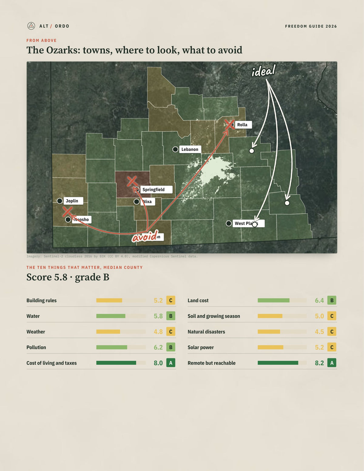 The Ozarks, Missouri Off-Grid Guide 2026: 34 Counties Rated from above