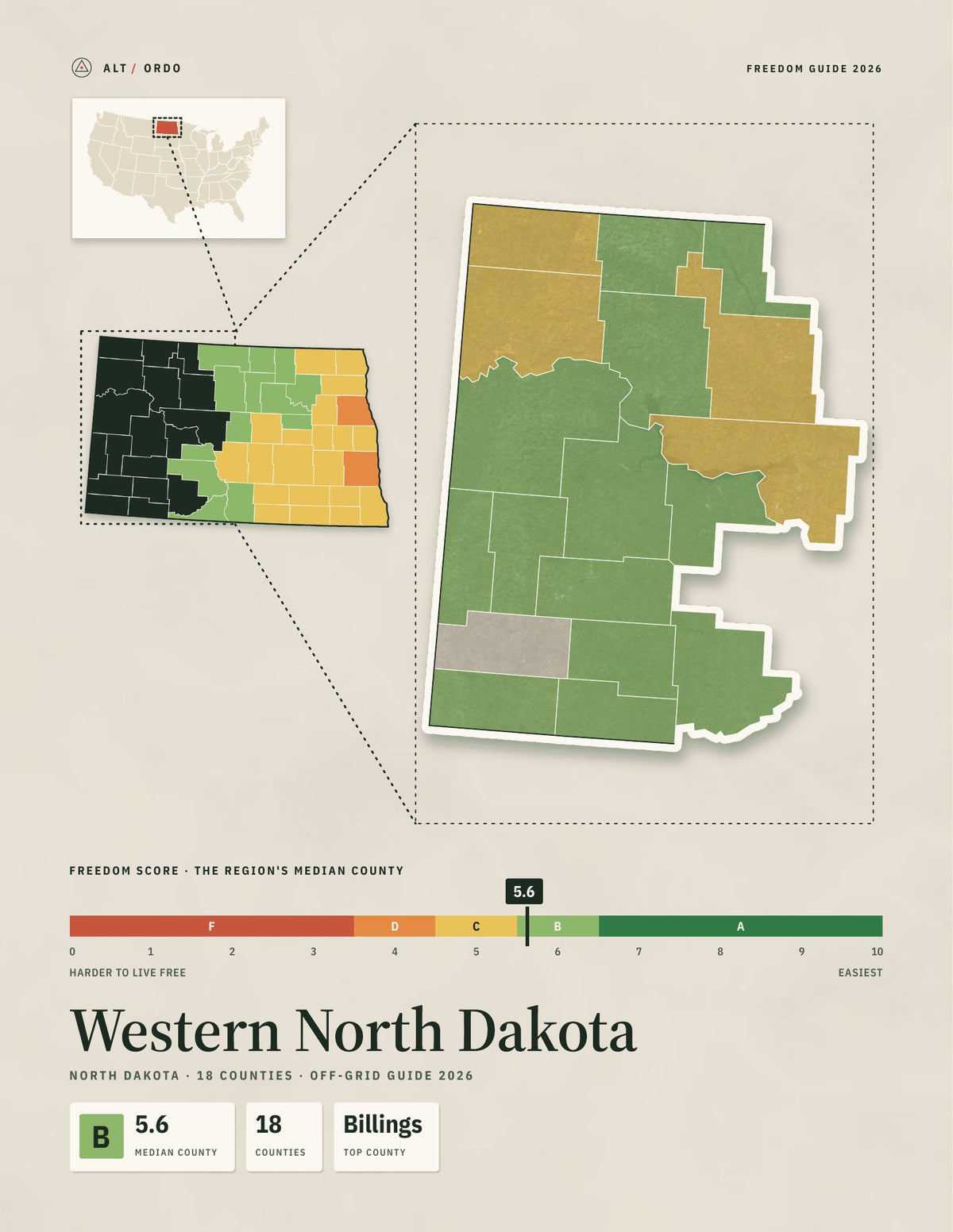 Western North Dakota, North Dakota Off-Grid Guide 2026: 18 Counties Rated