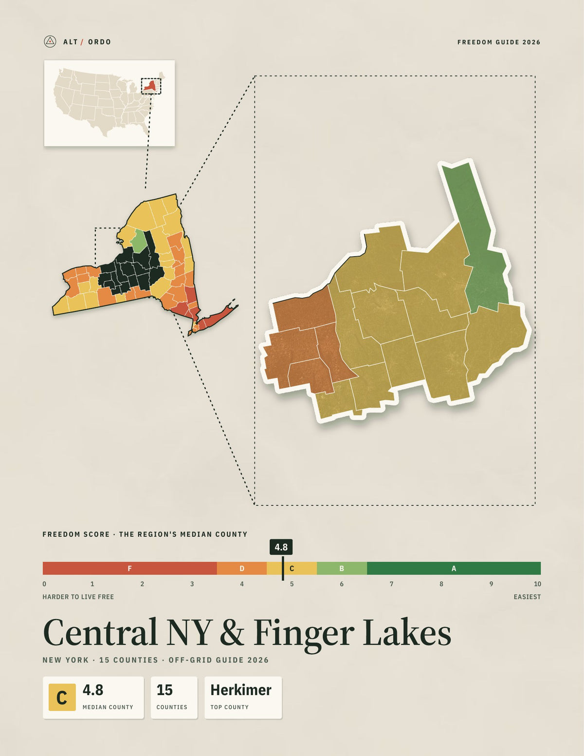 Central NY & Finger Lakes, New York Off-Grid Guide 2026: 15 Counties Rated