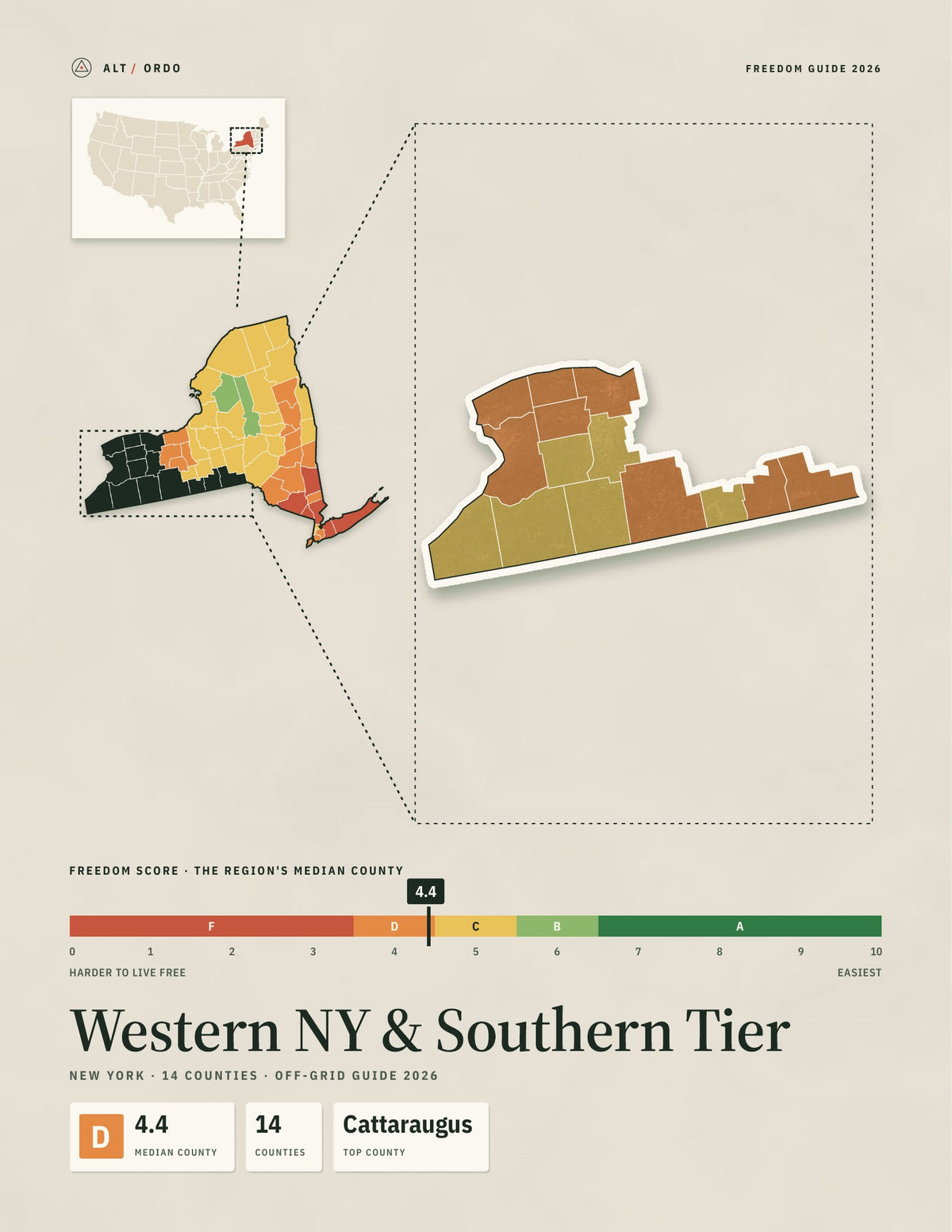 Western NY & Southern Tier, New York Off-Grid Guide 2026: 14 Counties Rated