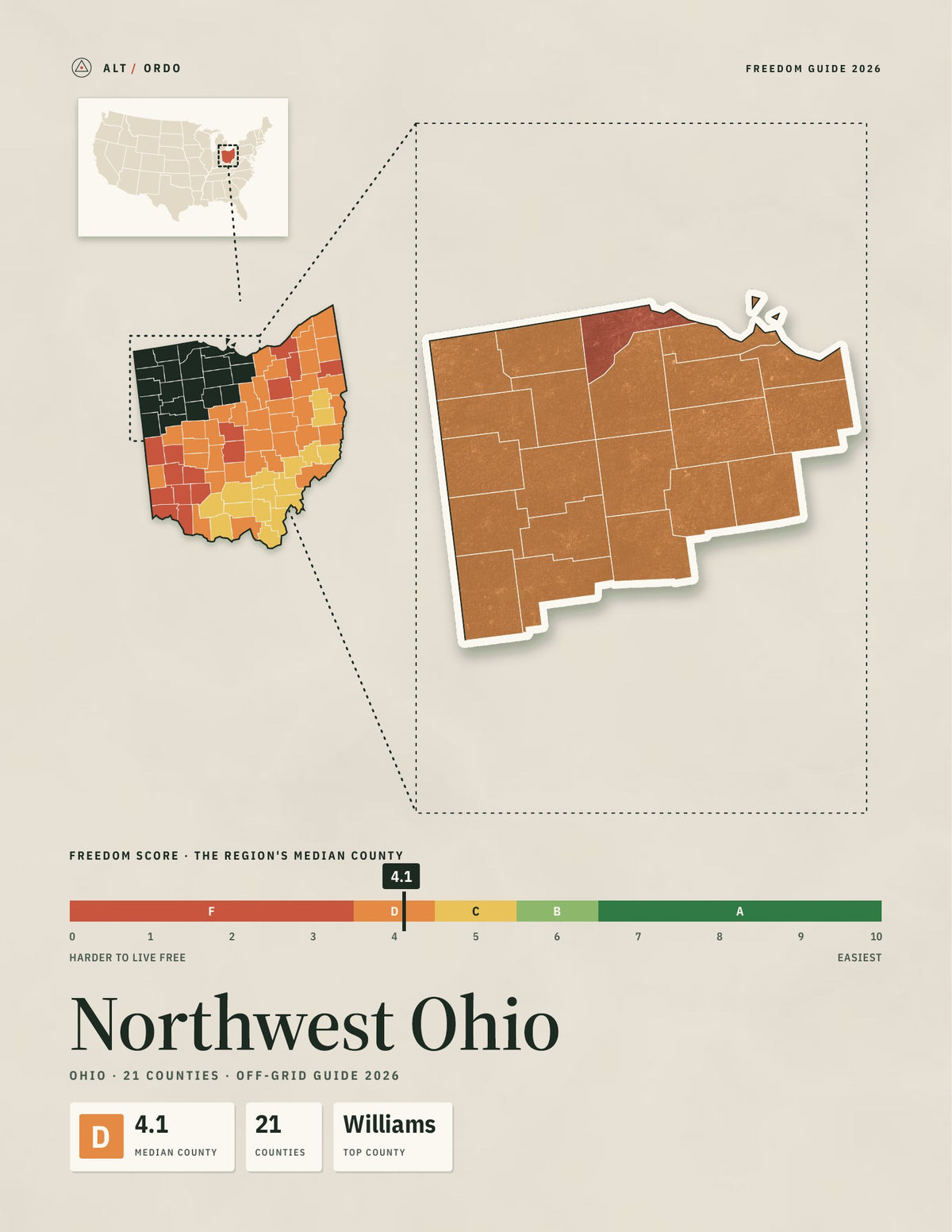 Northwest Ohio, Ohio Off-Grid Guide 2026: 21 Counties Rated