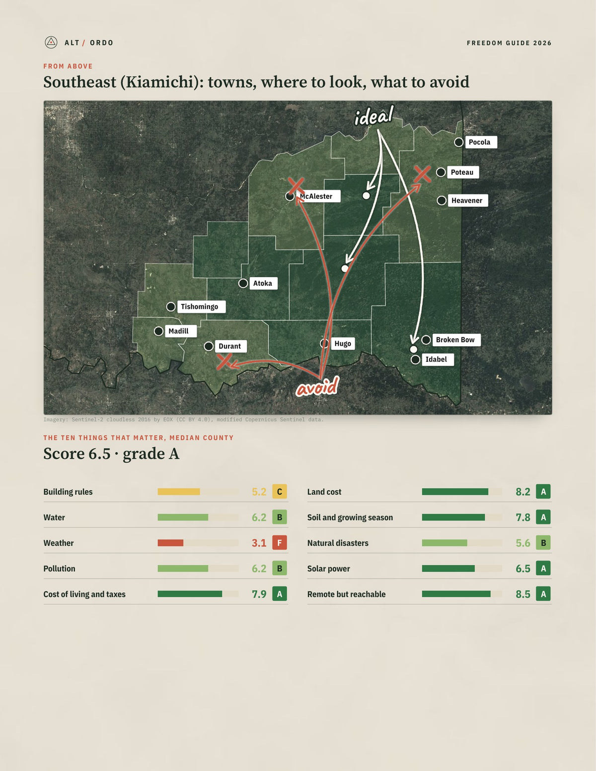 Southeast (Kiamichi), Oklahoma Off-Grid Guide 2026: 12 Counties Rated from above