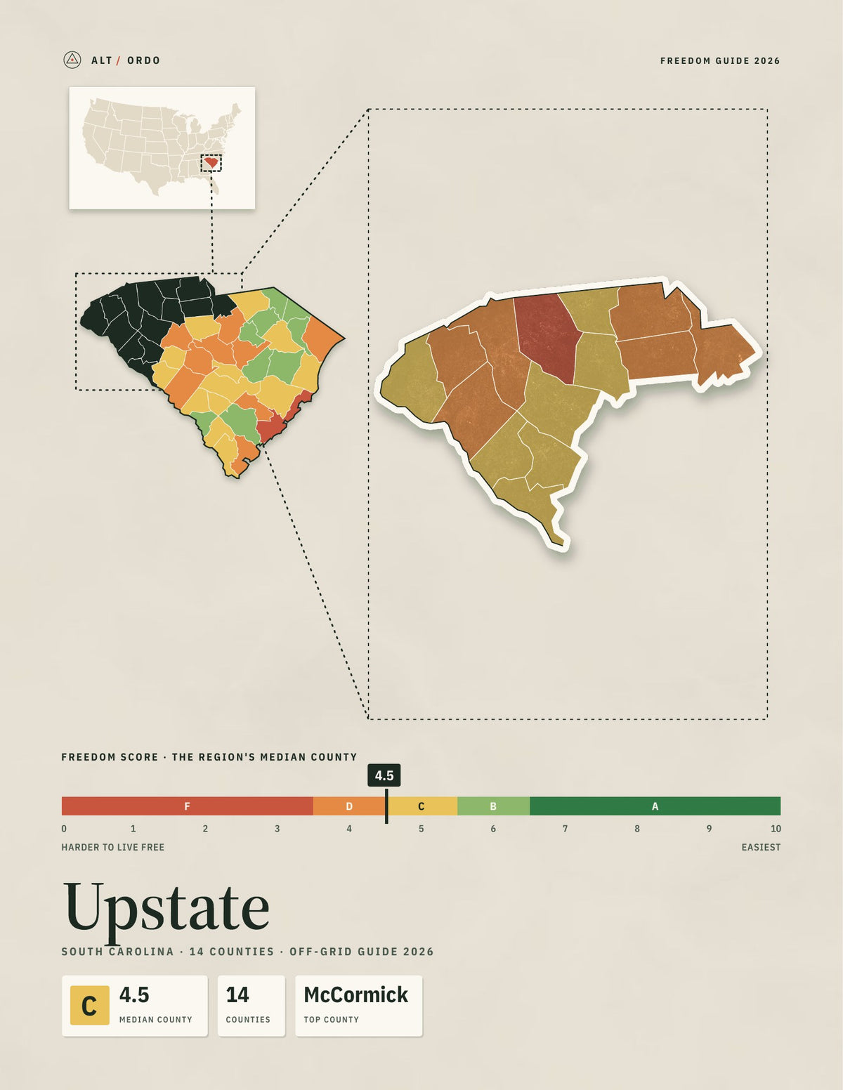 Upstate, South Carolina Off-Grid Guide 2026: 14 Counties Rated
