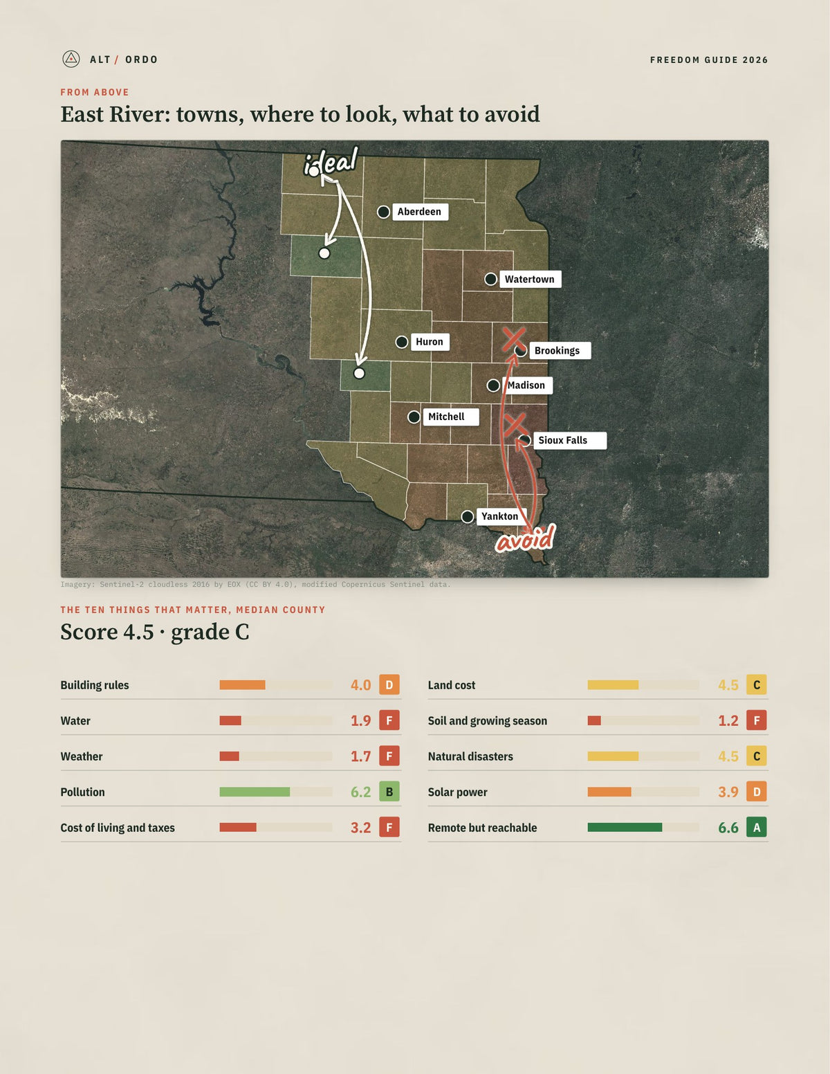 East River, South Dakota Off-Grid Guide 2026: 36 Counties Rated from above
