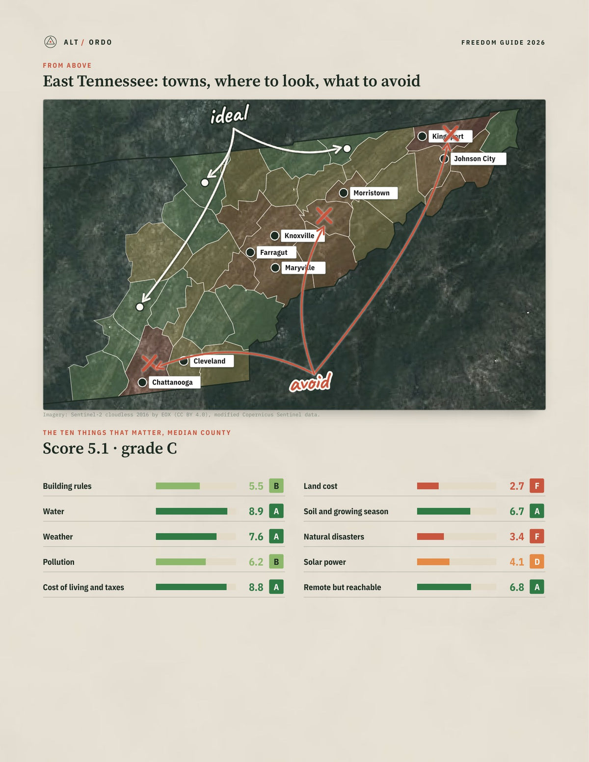 East Tennessee, Tennessee Off-Grid Guide 2026: 34 Counties Rated from above