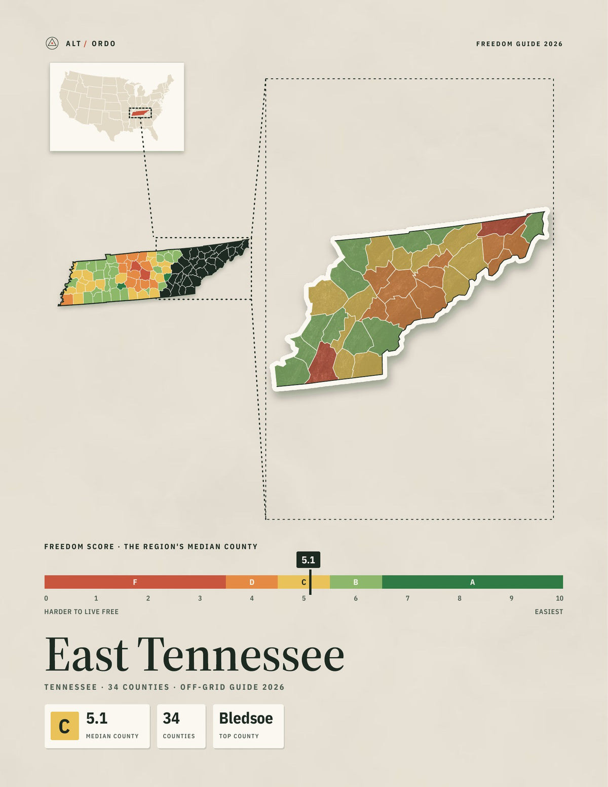 East Tennessee, Tennessee Off-Grid Guide 2026: 34 Counties Rated