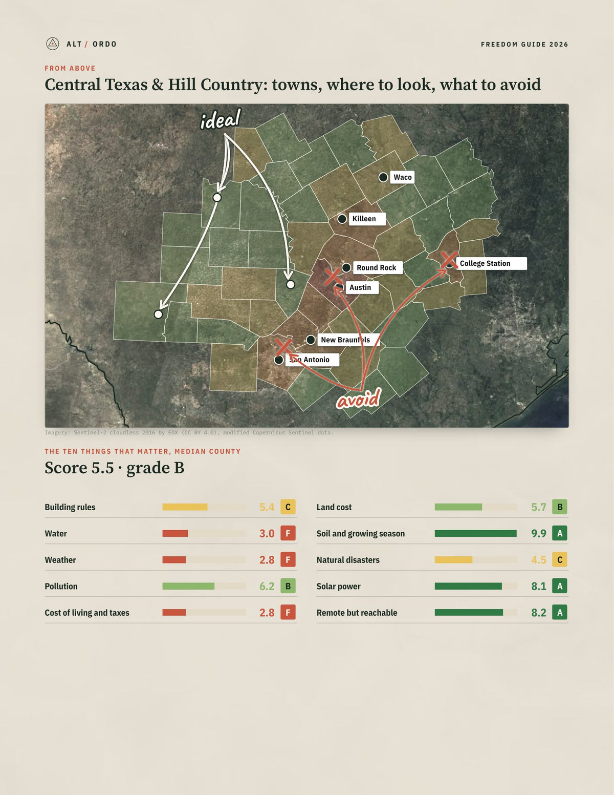 Central Texas & Hill Country, Texas Off-Grid Guide 2026: 50 Counties Rated from above