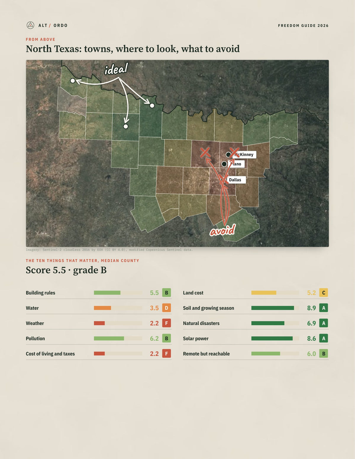 North Texas, Texas Off-Grid Guide 2026: 32 Counties Rated from above