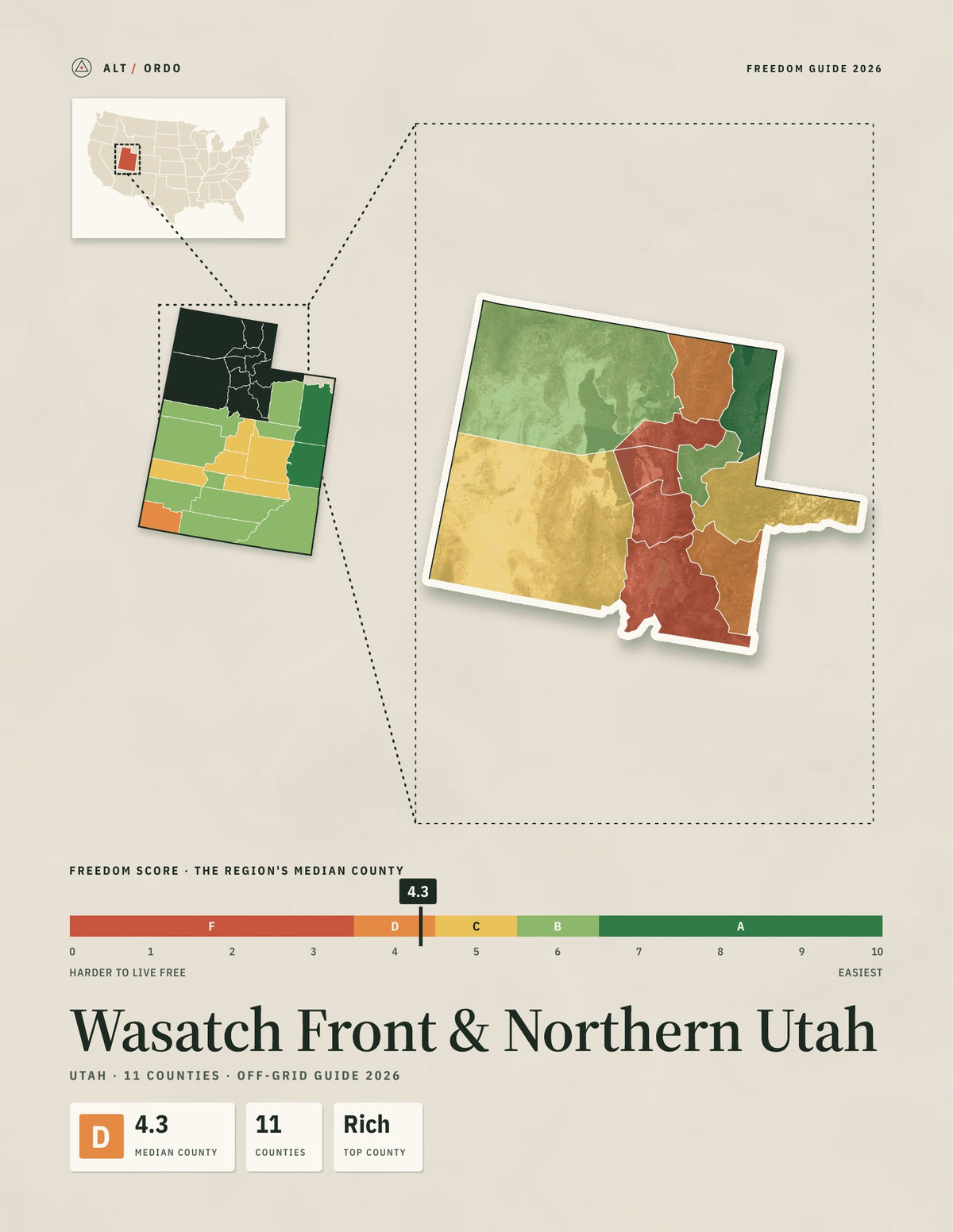 Wasatch Front & Northern Utah, Utah Off-Grid Guide 2026: 11 Counties Rated