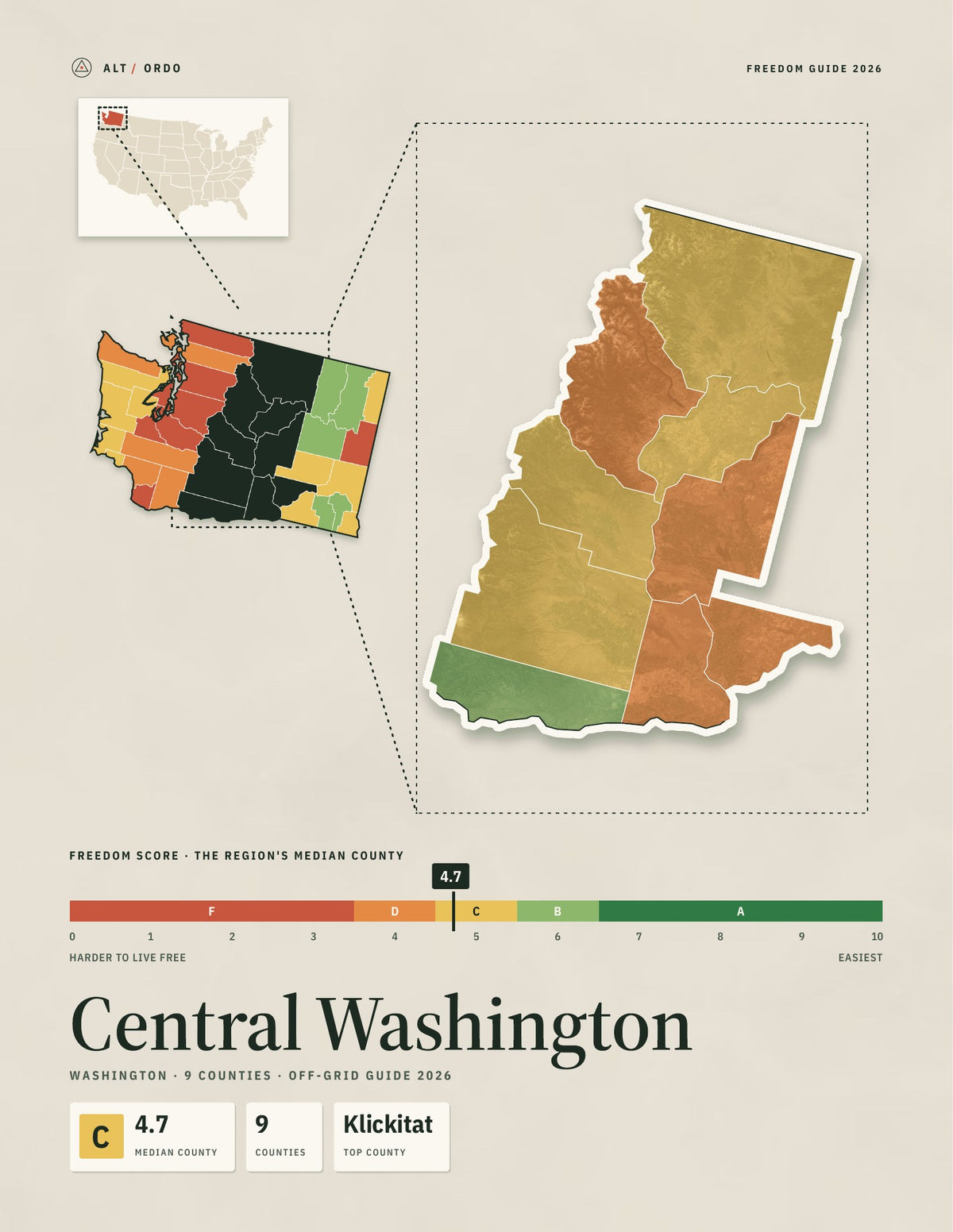 Central Washington, Washington Off-Grid Guide 2026: 9 Counties Rated