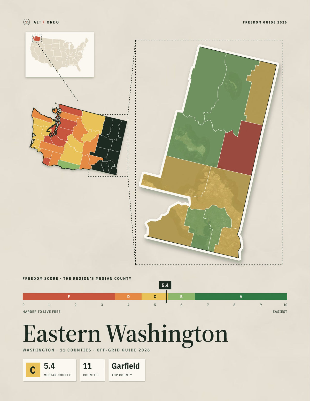 Eastern Washington, Washington Off-Grid Guide 2026: 11 Counties Rated