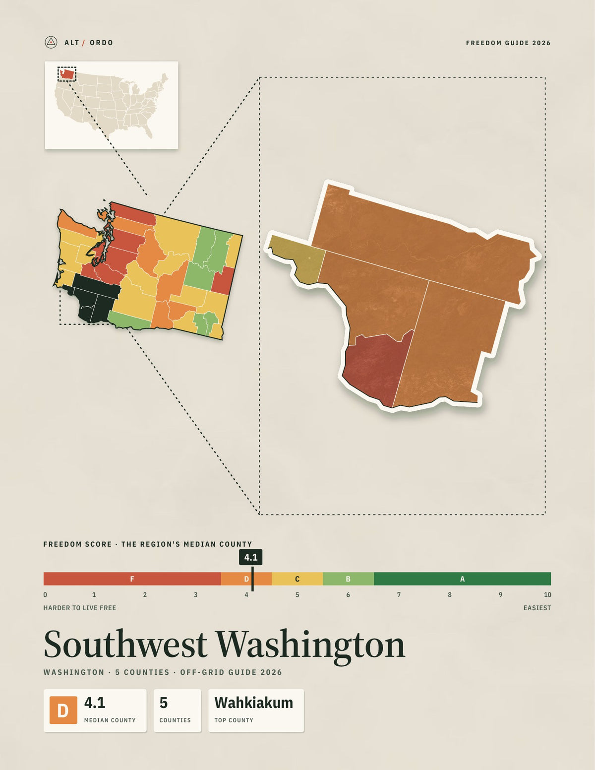 Southwest Washington, Washington Off-Grid Guide 2026: 5 Counties Rated