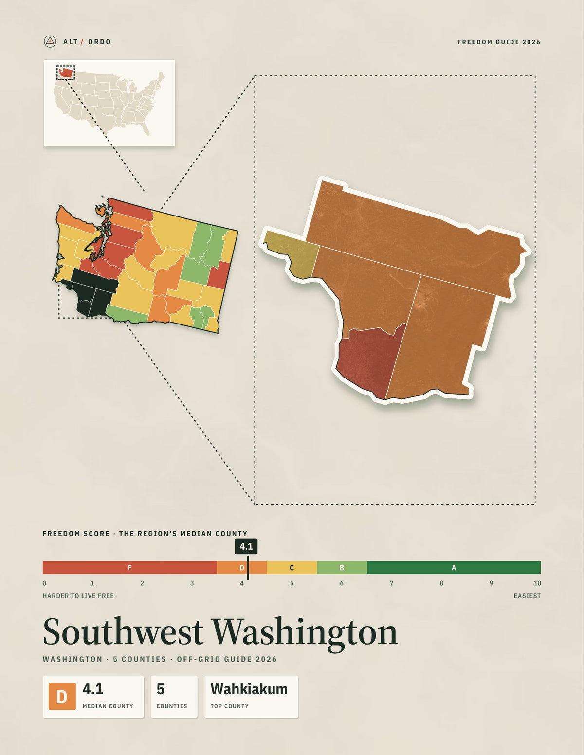 Southwest Washington, Washington Off-Grid Guide 2026: 5 Counties Rated