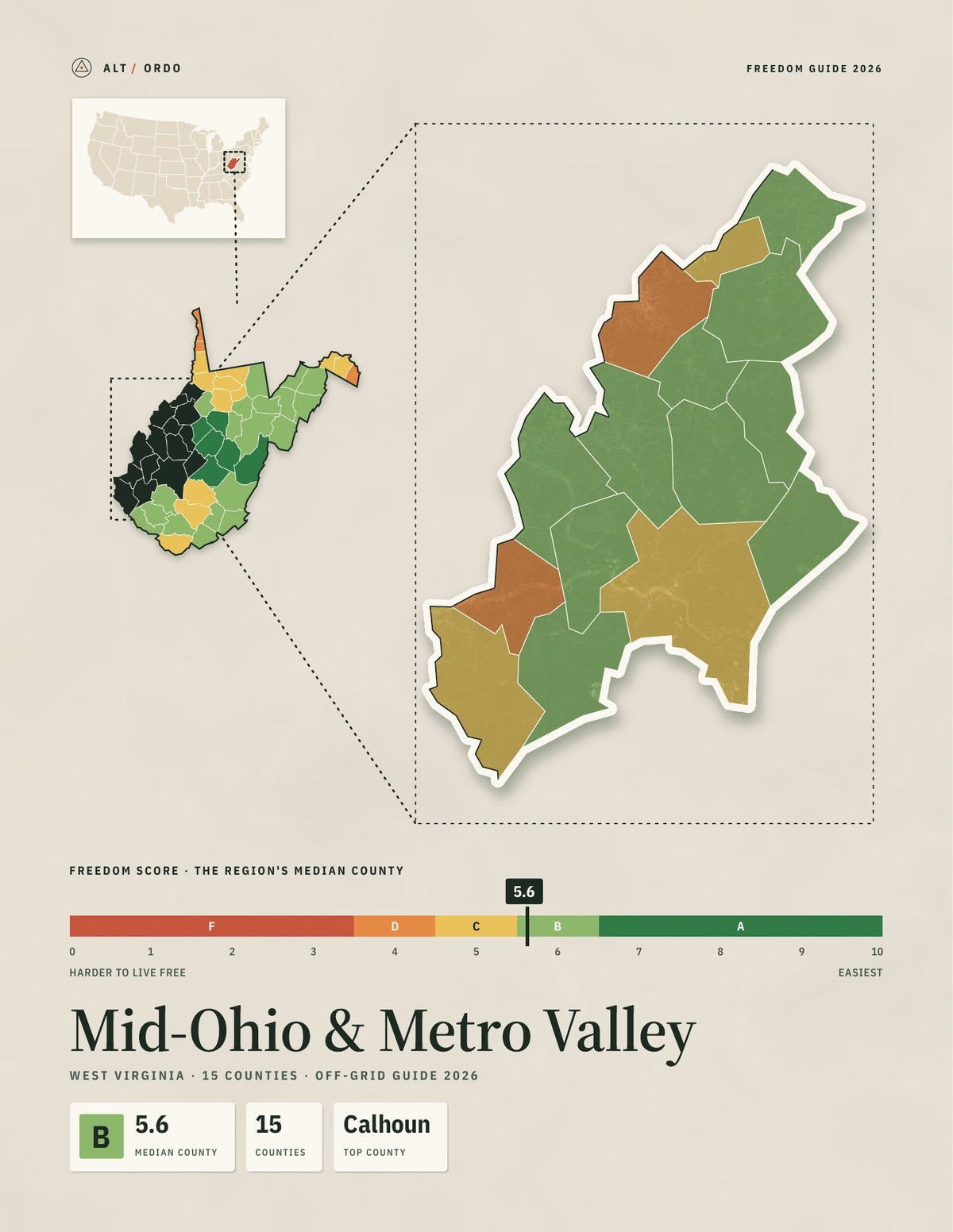 Mid-Ohio & Metro Valley, West Virginia Off-Grid Guide 2026: 15 Counties Rated