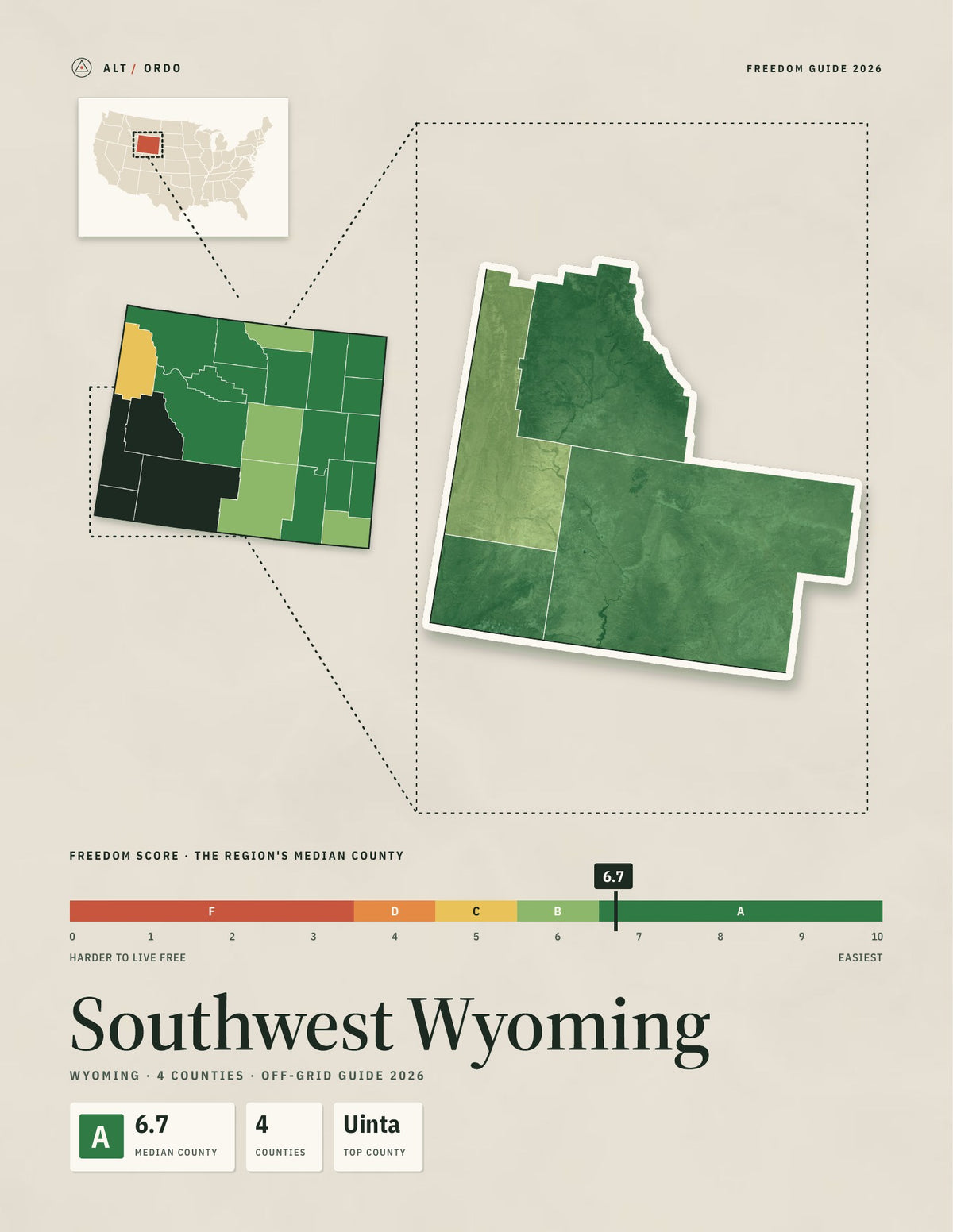 Southwest Wyoming, Wyoming Off-Grid Guide 2026: 4 Counties Rated