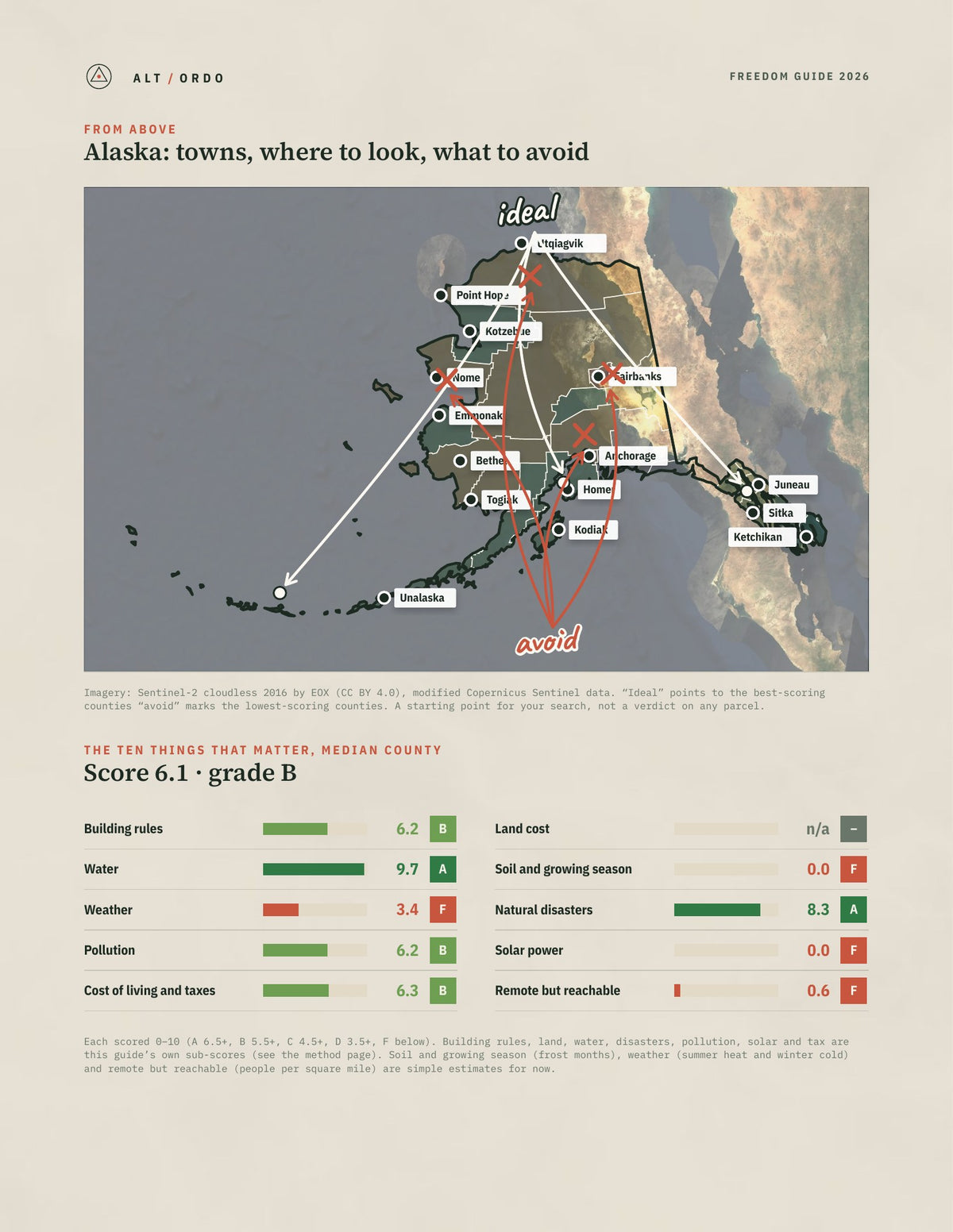 Alaska Off-Grid Guide 2026: All 30 Counties from above