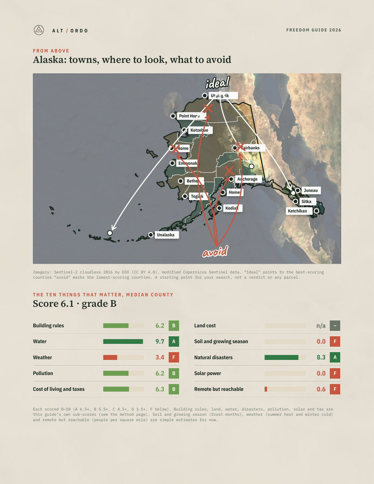 Alaska Off-Grid Guide 2026: All 30 Counties from above