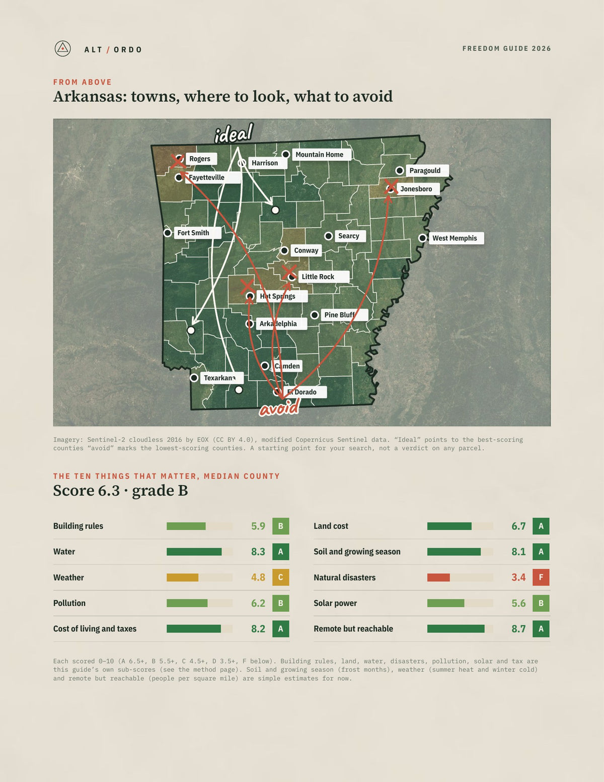 Arkansas Off-Grid Guide 2026: All 75 Counties from above