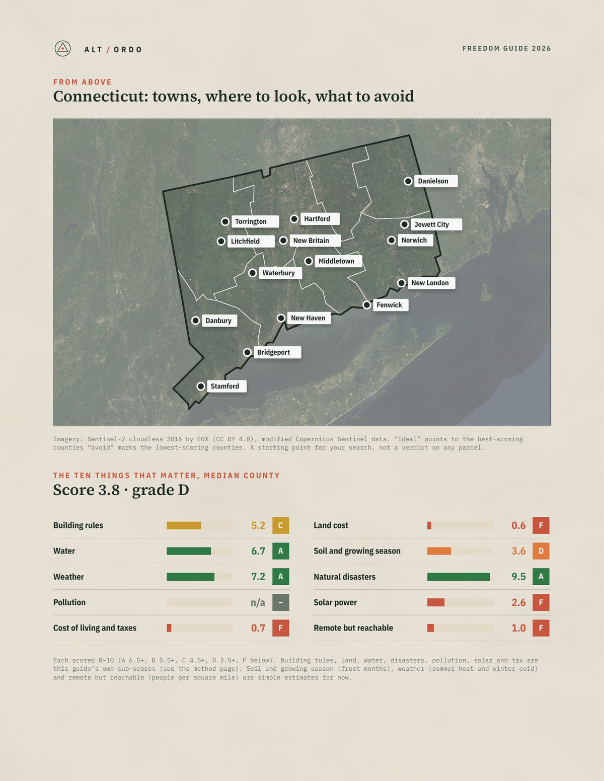 Connecticut Off-Grid Guide 2026: All 9 Counties from above