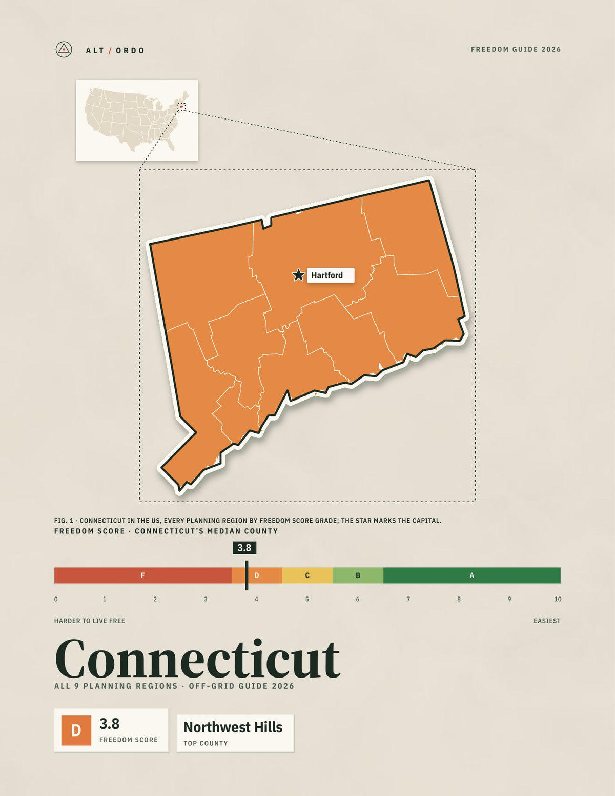 Connecticut Off-Grid Guide 2026: All 9 Counties