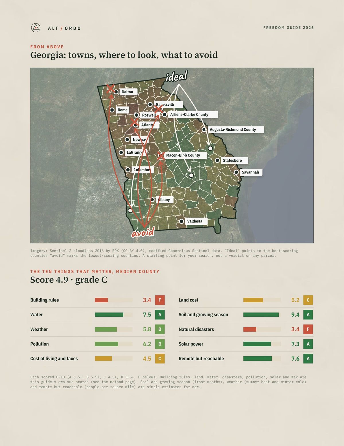 Georgia Off-Grid Guide 2026: All 159 Counties from above