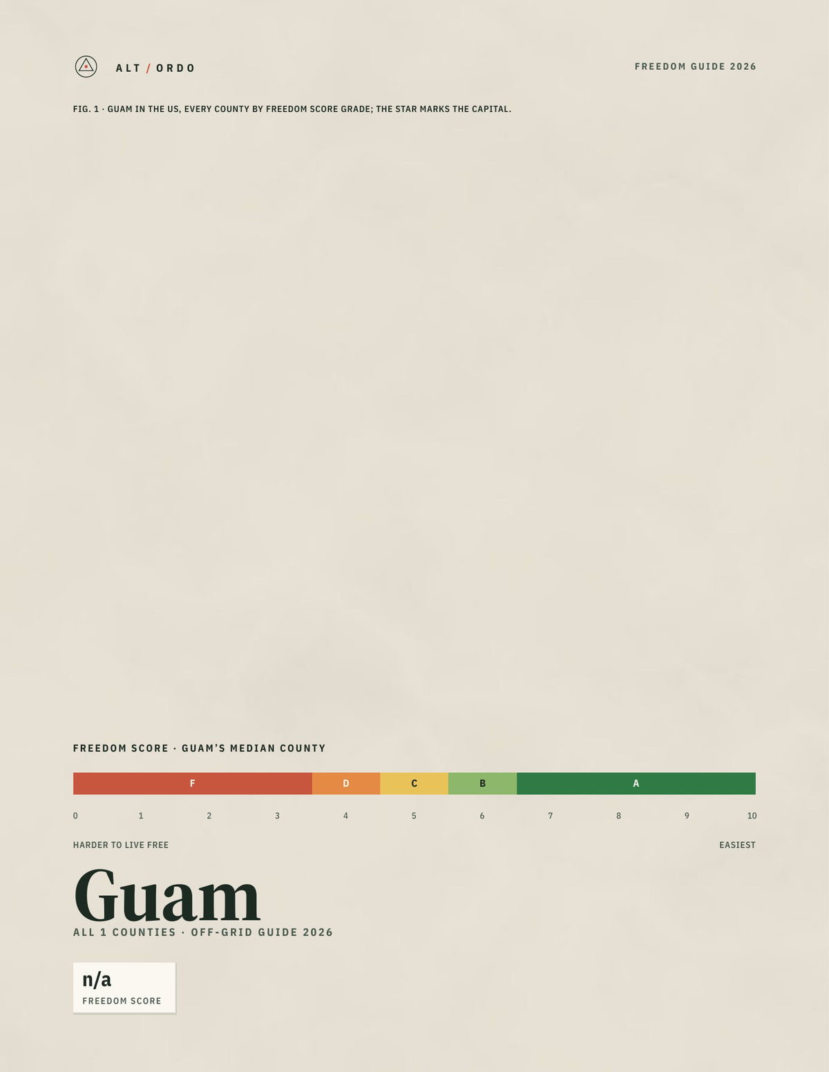 Guam Off-Grid Guide 2026