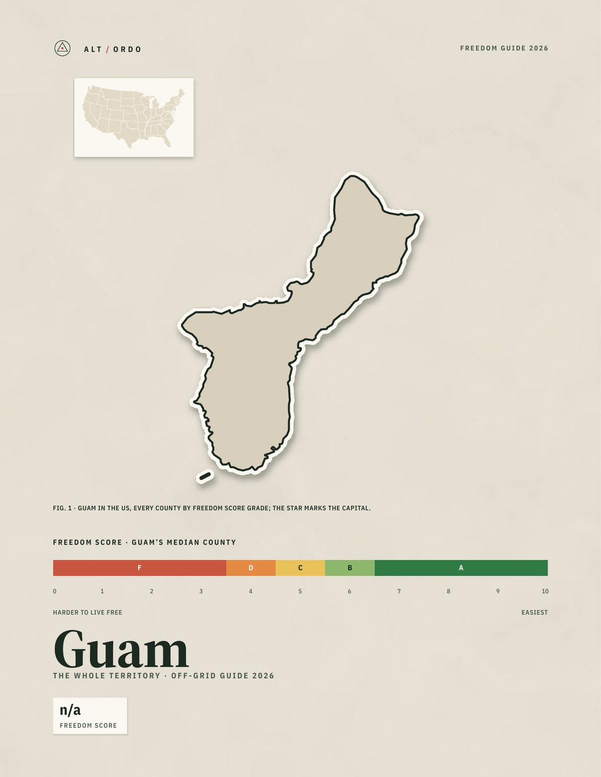 Guam Off-Grid Guide 2026