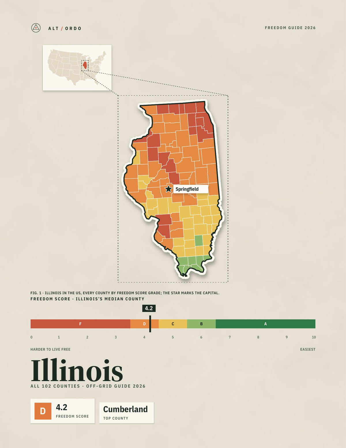 Illinois Off-Grid Guide 2026: All 102 Counties