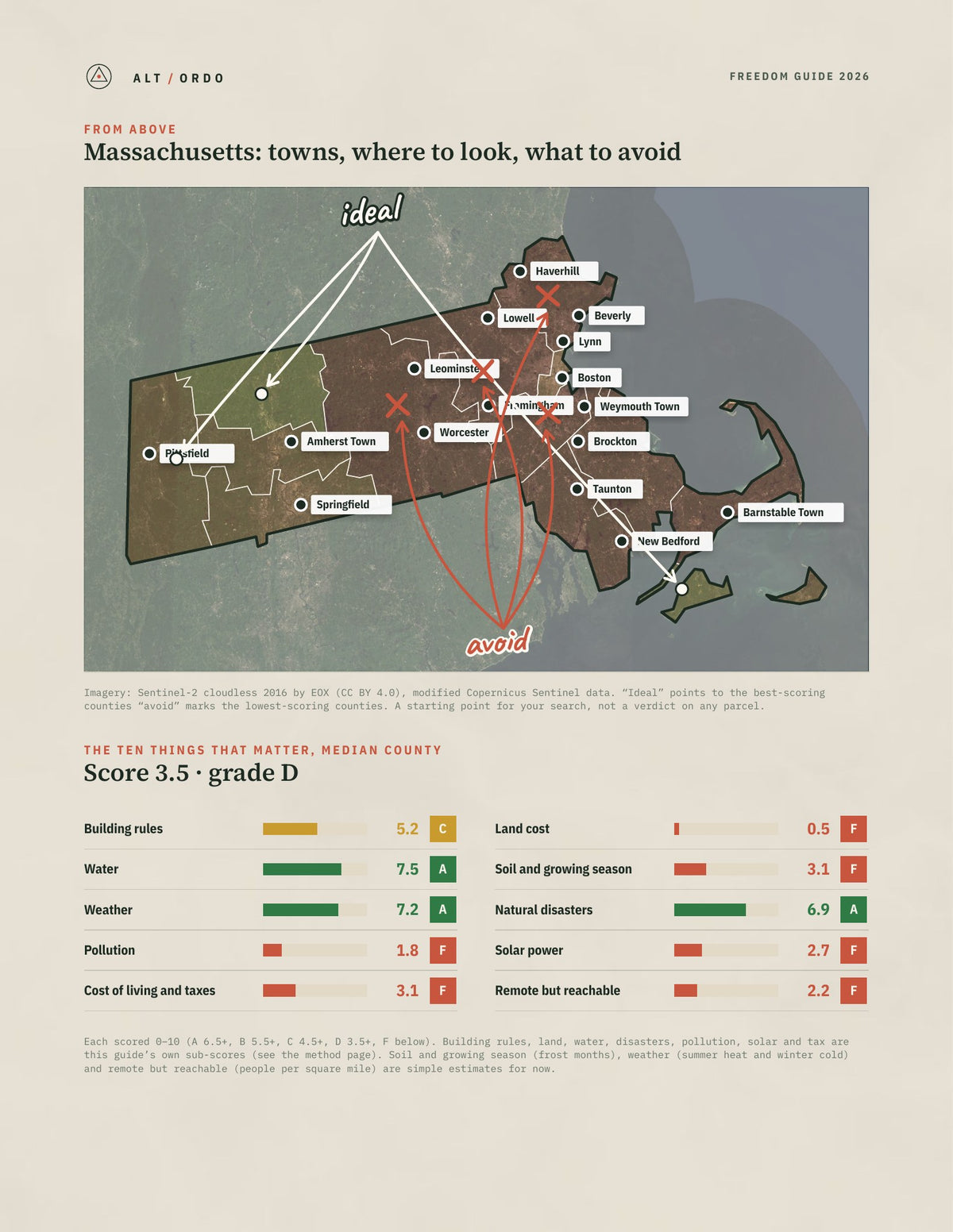 Massachusetts Off-Grid Guide 2026: All 14 Counties from above