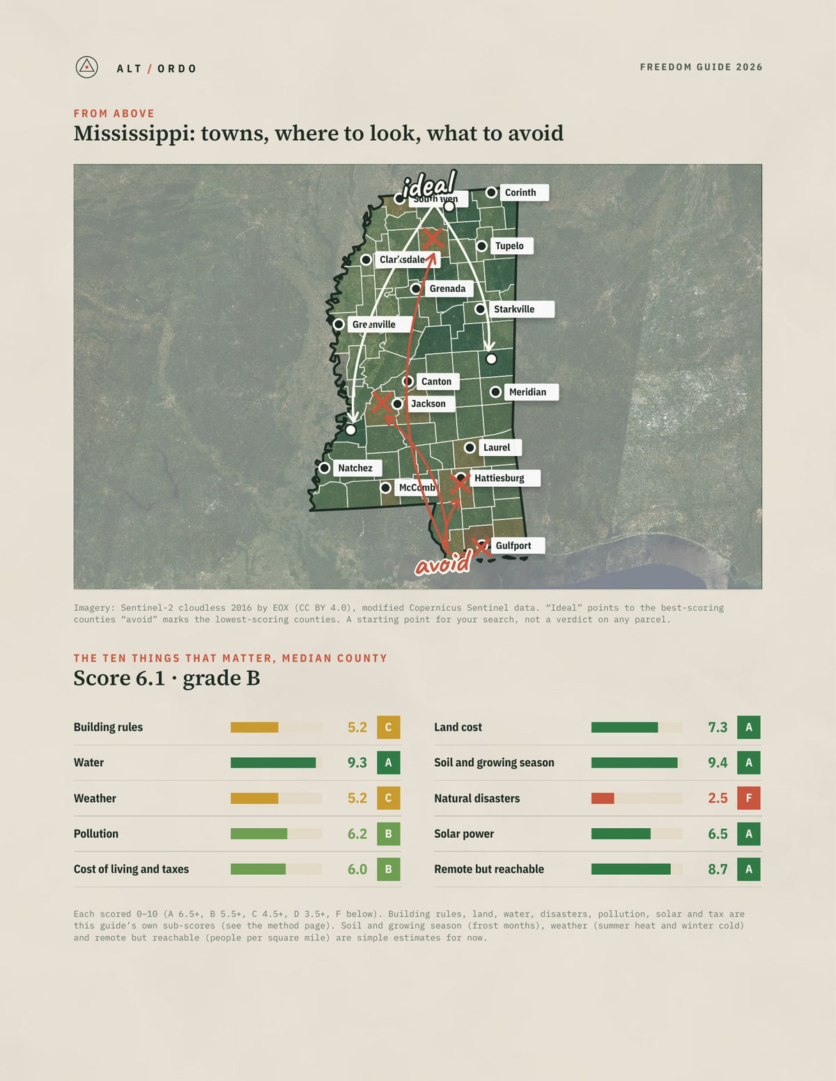 Mississippi Off-Grid Guide 2026: All 82 Counties from above