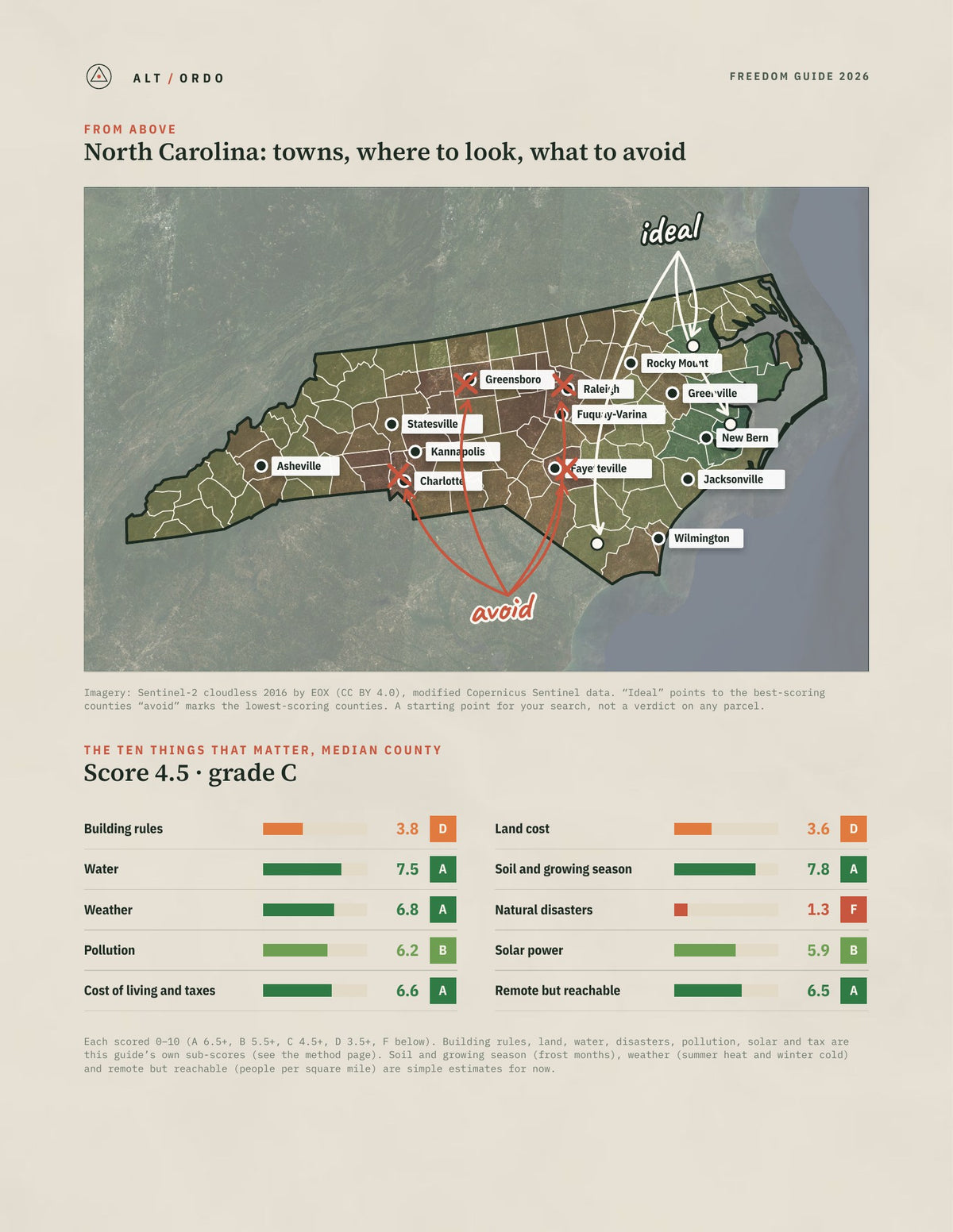 North Carolina Off-Grid Guide 2026: All 100 Counties from above