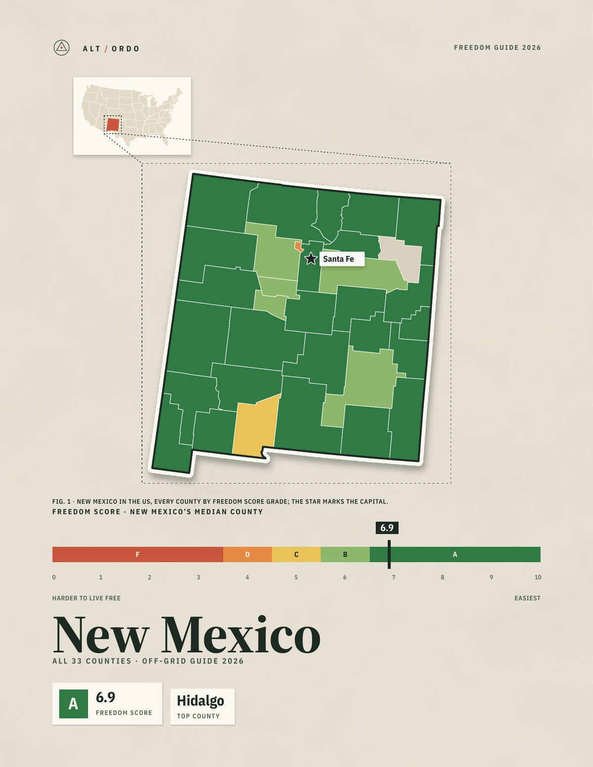 New Mexico Off-Grid Guide 2026: All 33 Counties