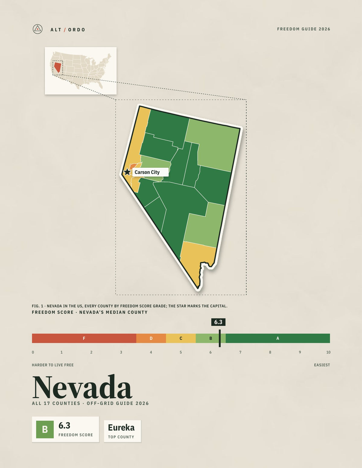 Nevada Off-Grid Guide 2026: All 17 Counties