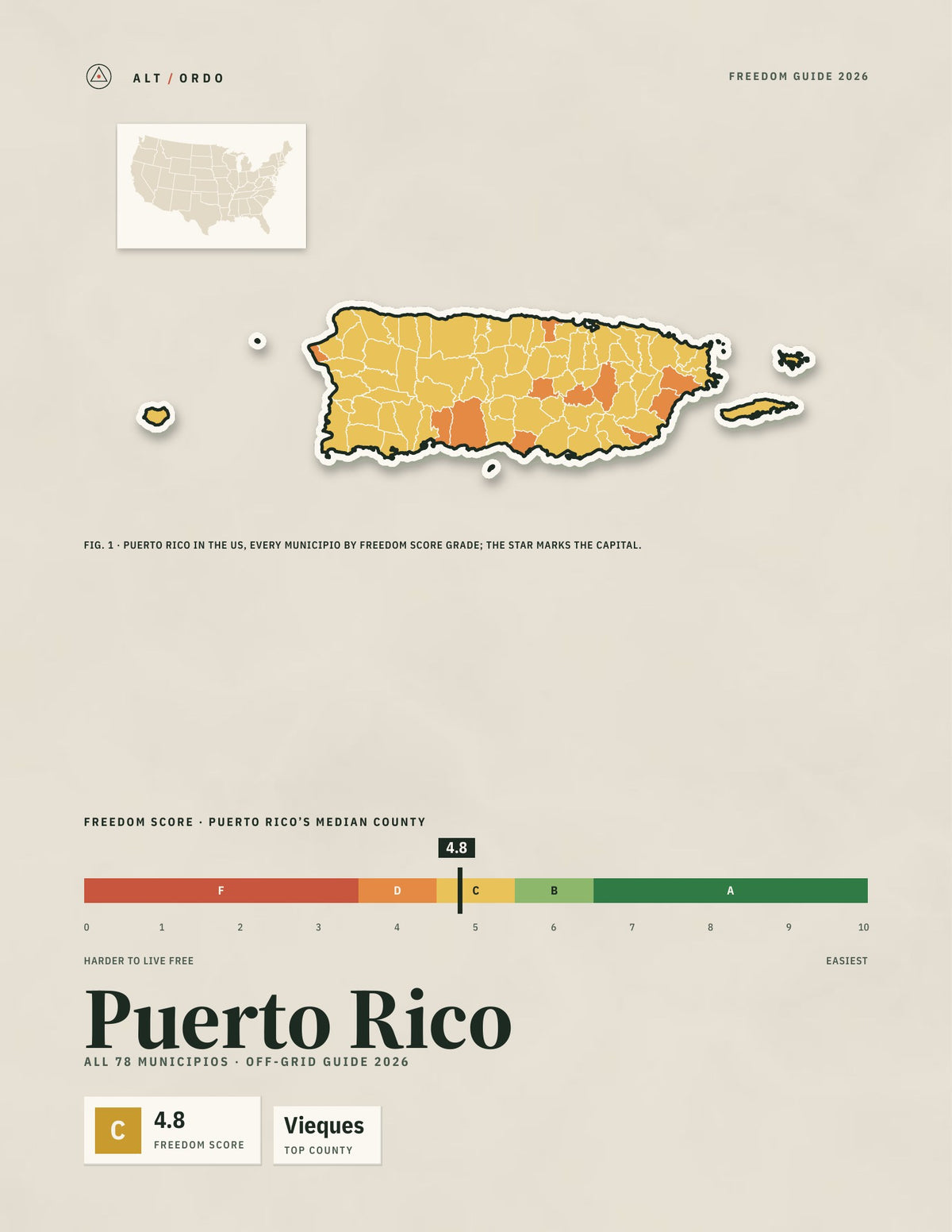 Puerto Rico Off-Grid Guide 2026: All 78 Counties