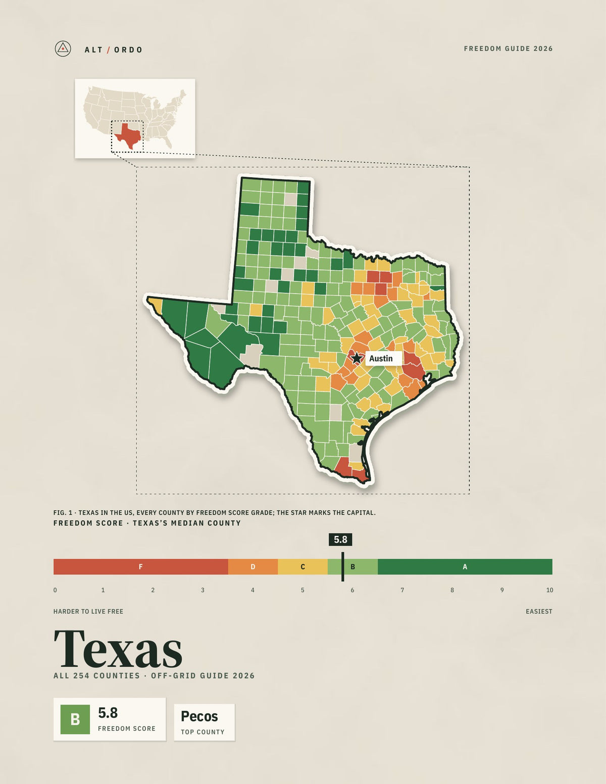Texas Off-Grid Guide 2026: All 254 Counties