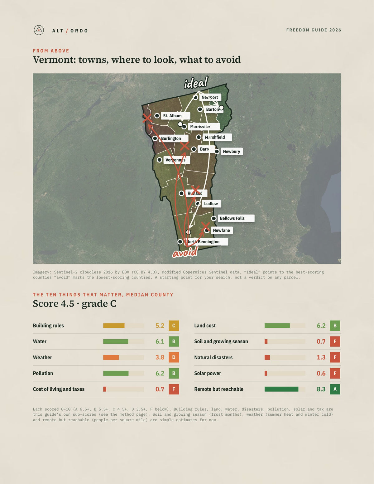 Vermont Off-Grid Guide 2026: All 14 Counties from above