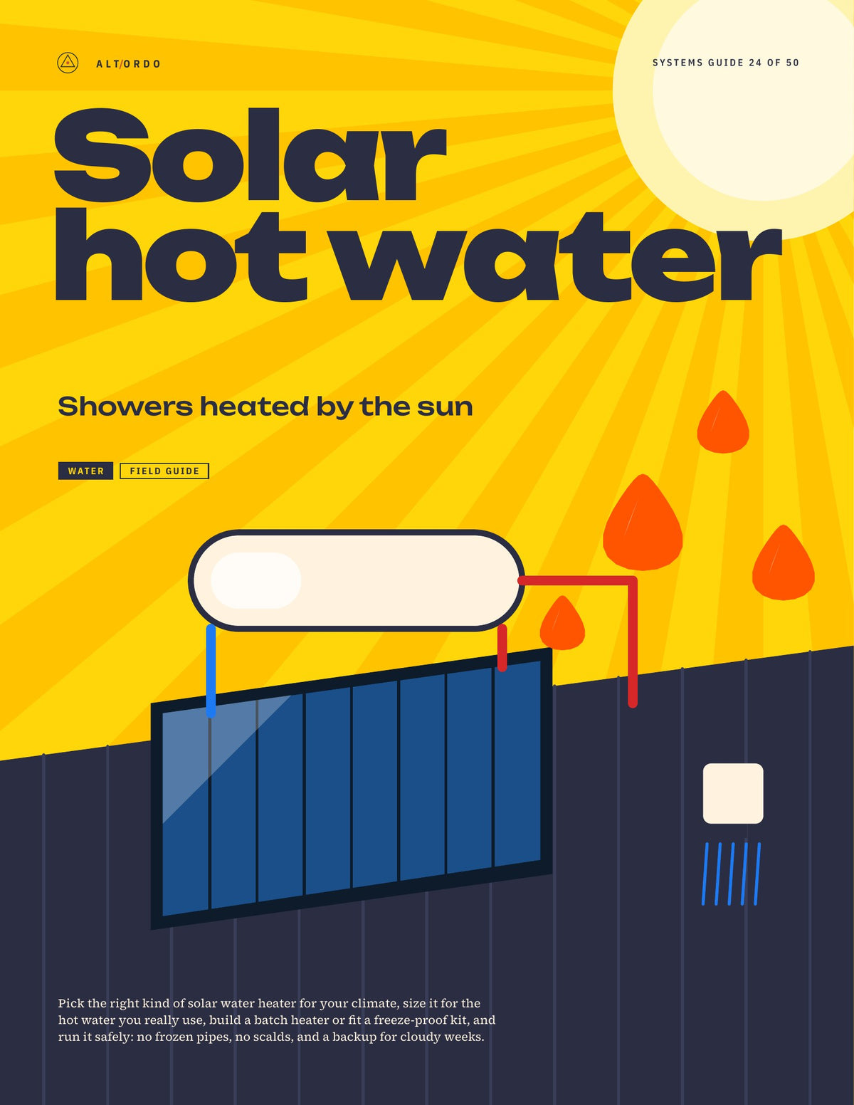 Solar hot water: Showers heated by the sun · Alt Ordo Systems Guide: cover
