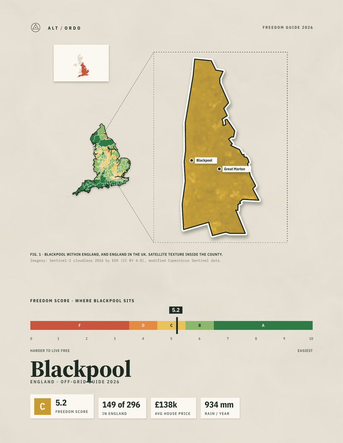 Blackpool, England Off-Grid Guide 2026