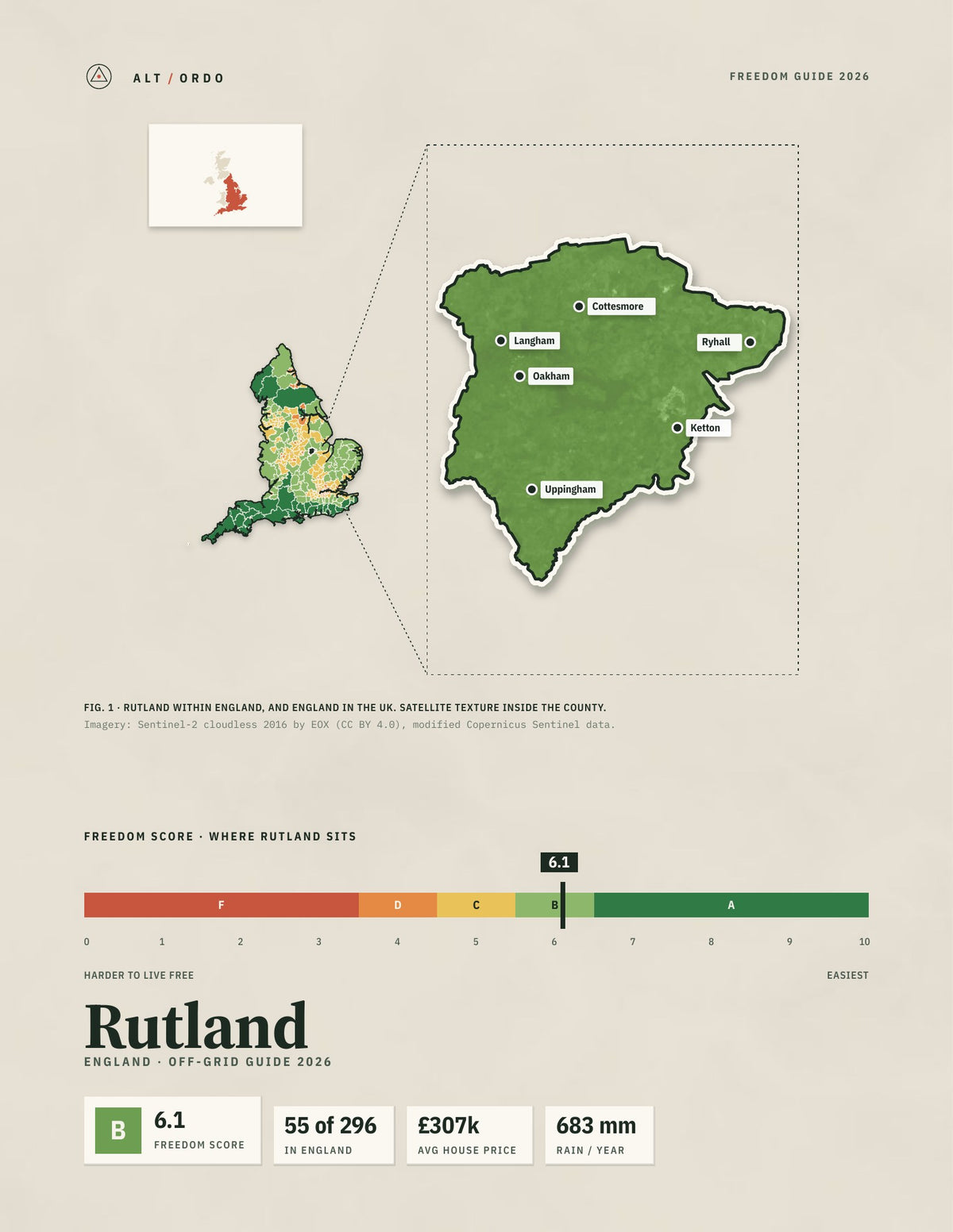 Rutland, England Off-Grid Guide 2026