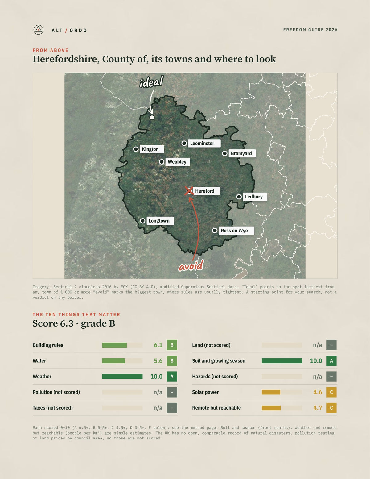 Herefordshire, County of, England Off-Grid Guide 2026 from above