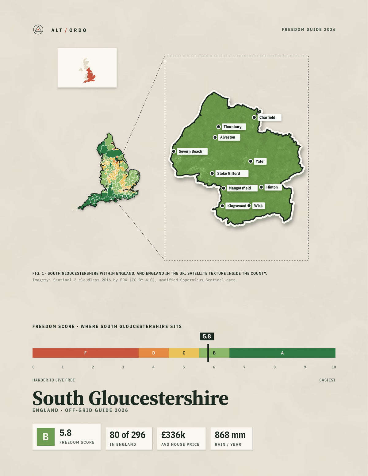 South Gloucestershire, England Off-Grid Guide 2026
